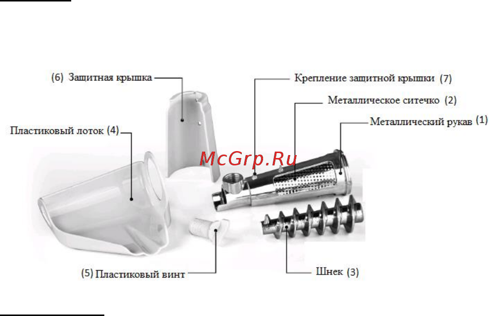 Polaris PTJ 0102 [3/21] Описание