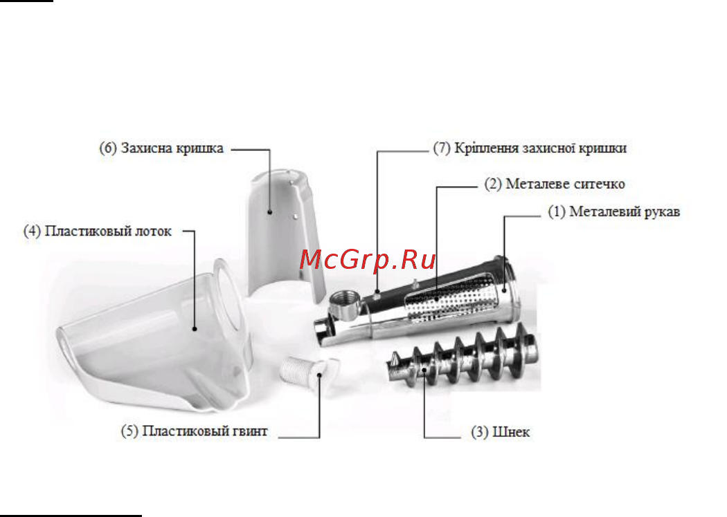 Polaris PTJ 0102 [9/21] Опис