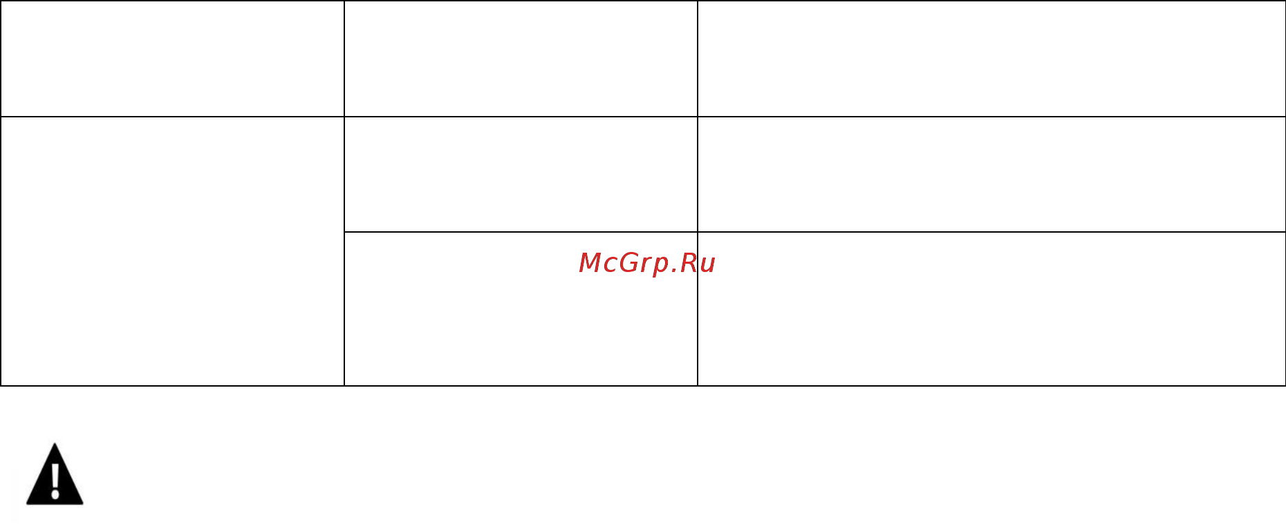 Polaris PMG 2060A Инструкция по эксплуатации онлайн [19/33] 451058