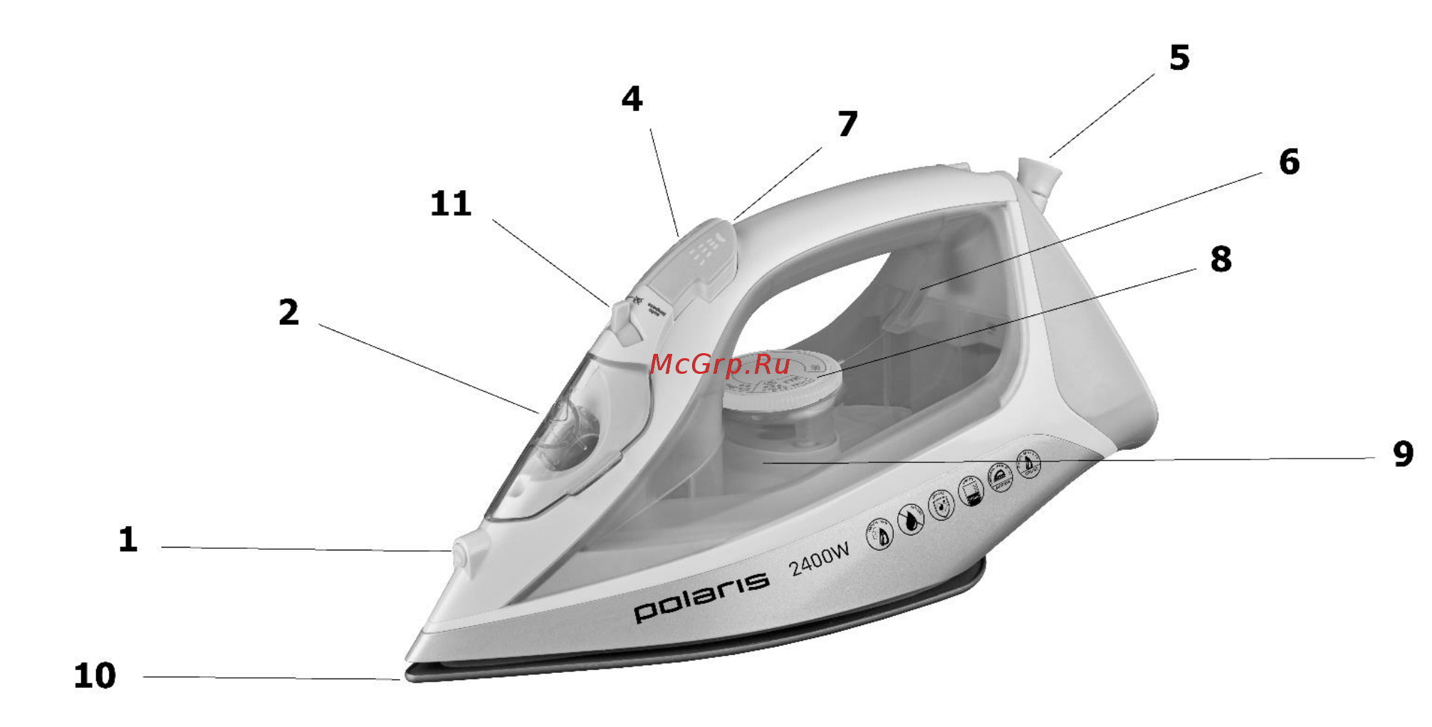 Polaris PIR 2497AK 3M [22/30] Pir 2497ak 3m моделі