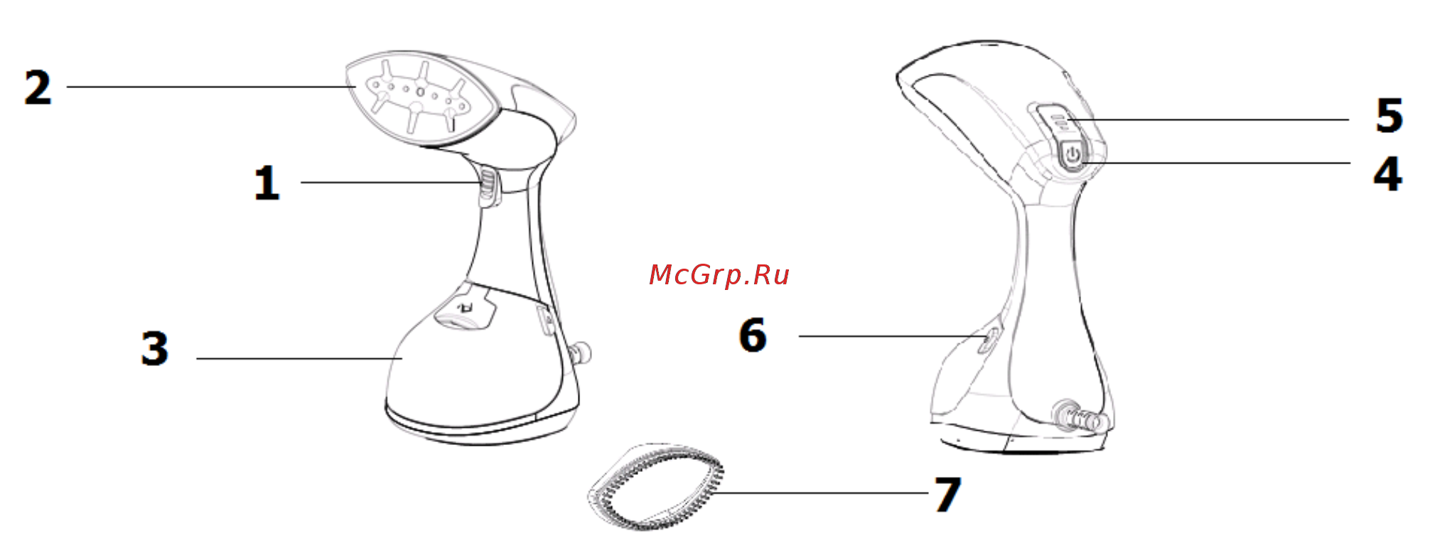 Polaris PGS 1570CA​ [3/32] Подготовка к работе