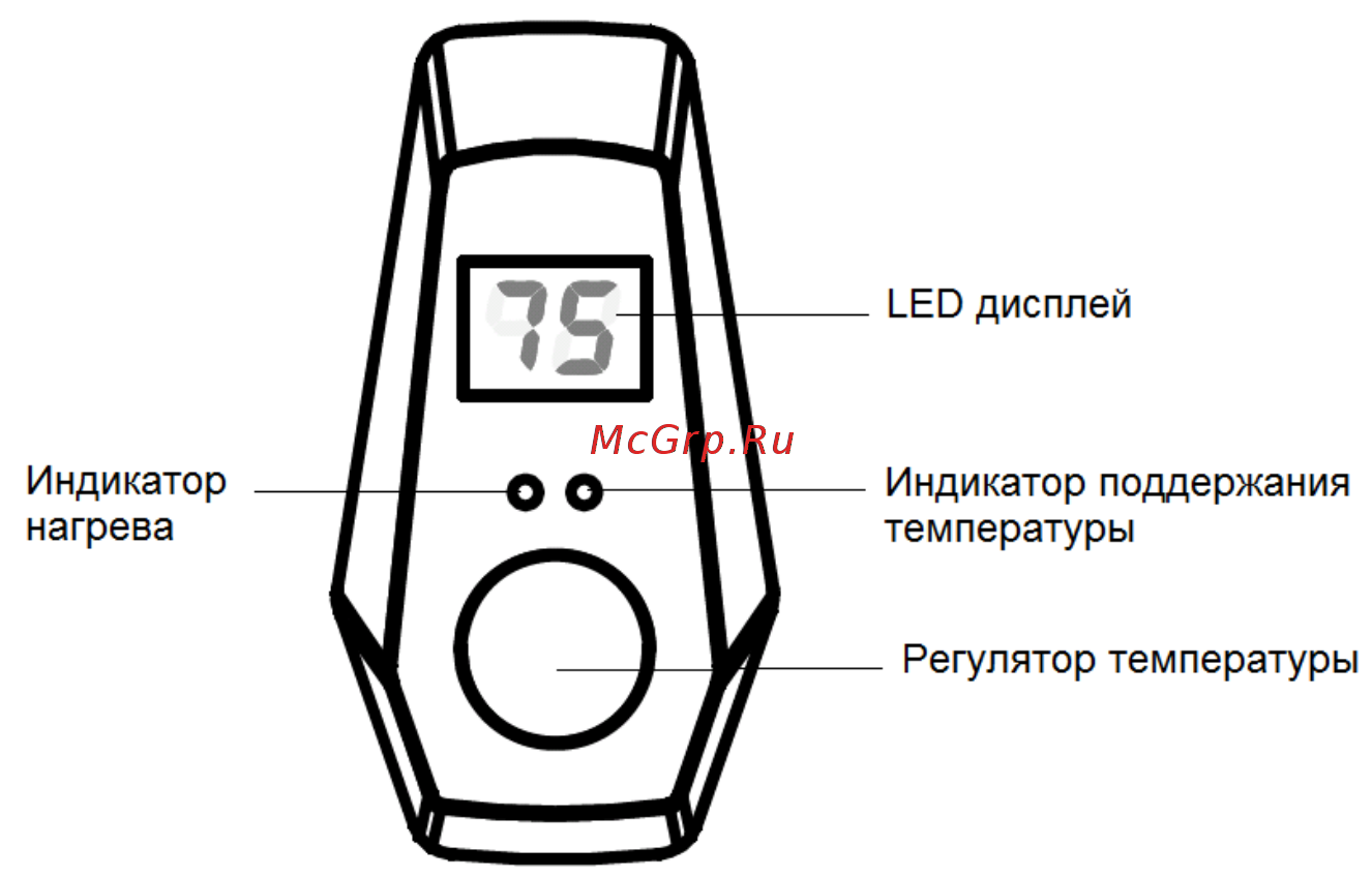 Polaris ALPHA IMF 100V/H Инструкция по эксплуатации онлайн [12/46] 451172