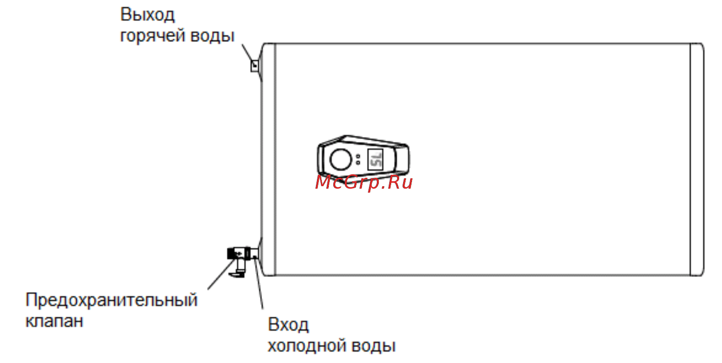 Polaris ALPHA IMF 80V/H Инструкция по эксплуатации онлайн [7/46] 451171
