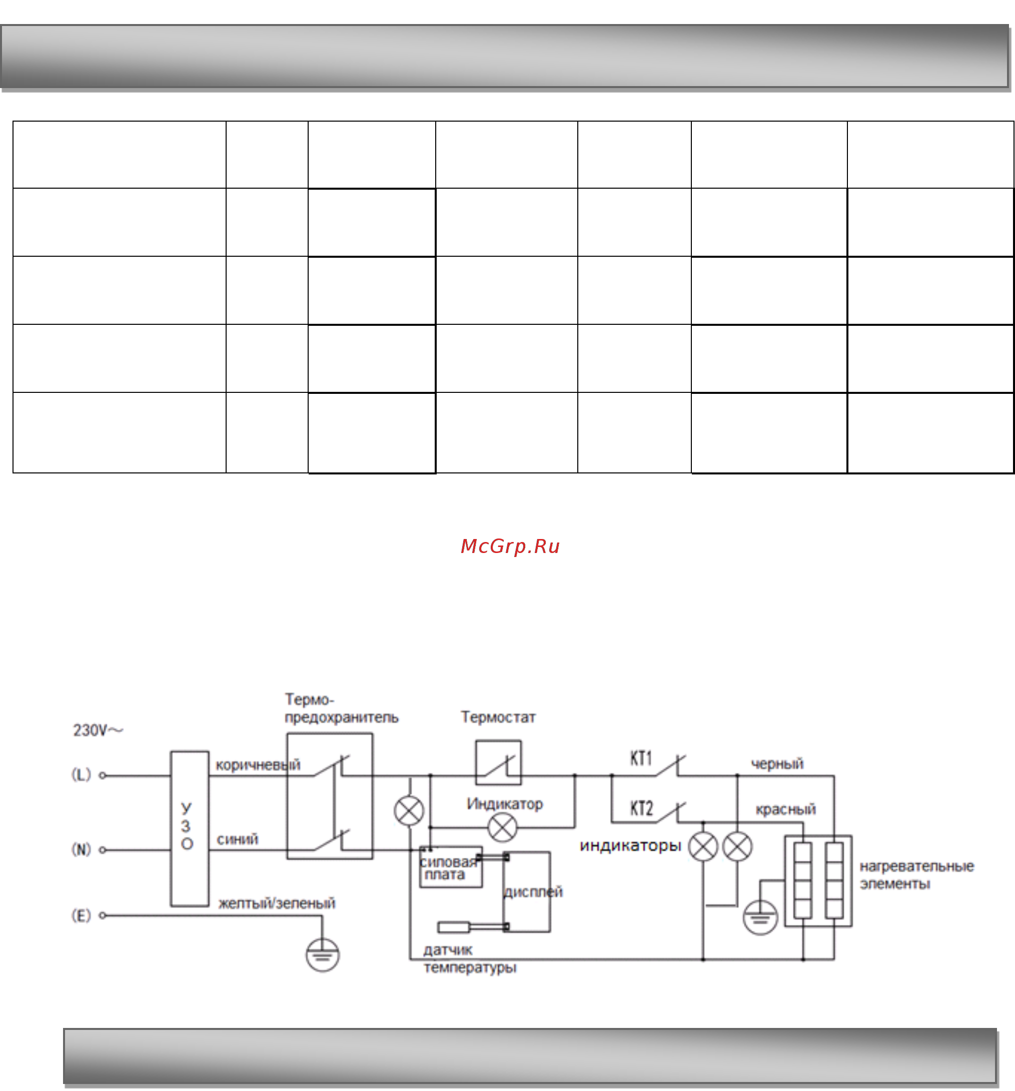 Polaris DELTA IMF 80V/H [21/46] Delta imf 50v h