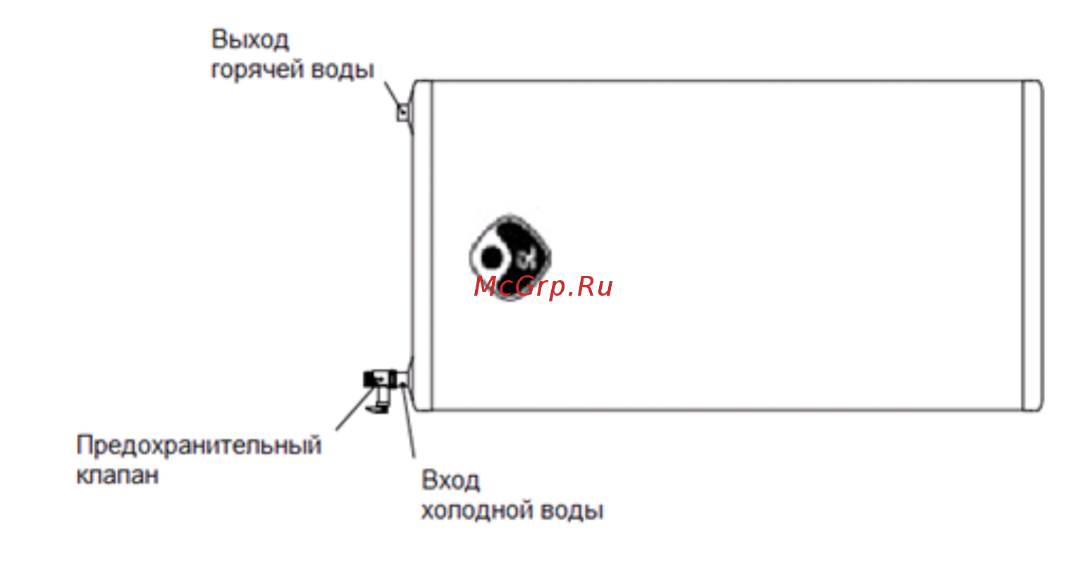 Polaris DELTA IMF 80V/H Инструкция по эксплуатации онлайн [7/46] 451175