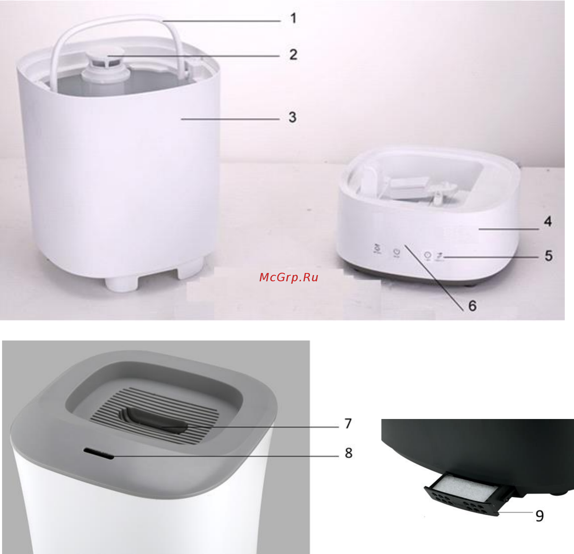 Polaris PUH 0427 TF [5/33] Эксплуатация прибора