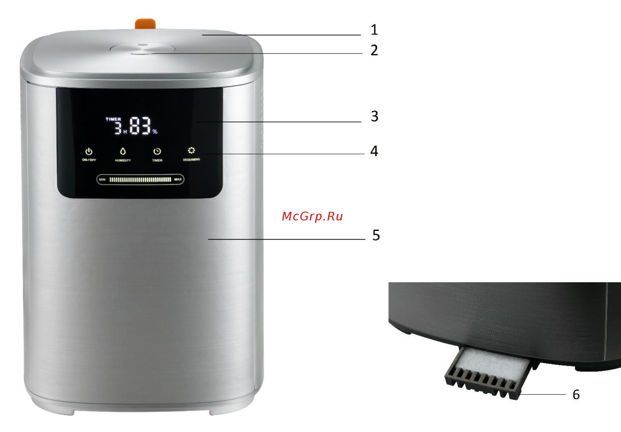 Polaris PUH 8060 TFD​ [5/36] Описание прибора
