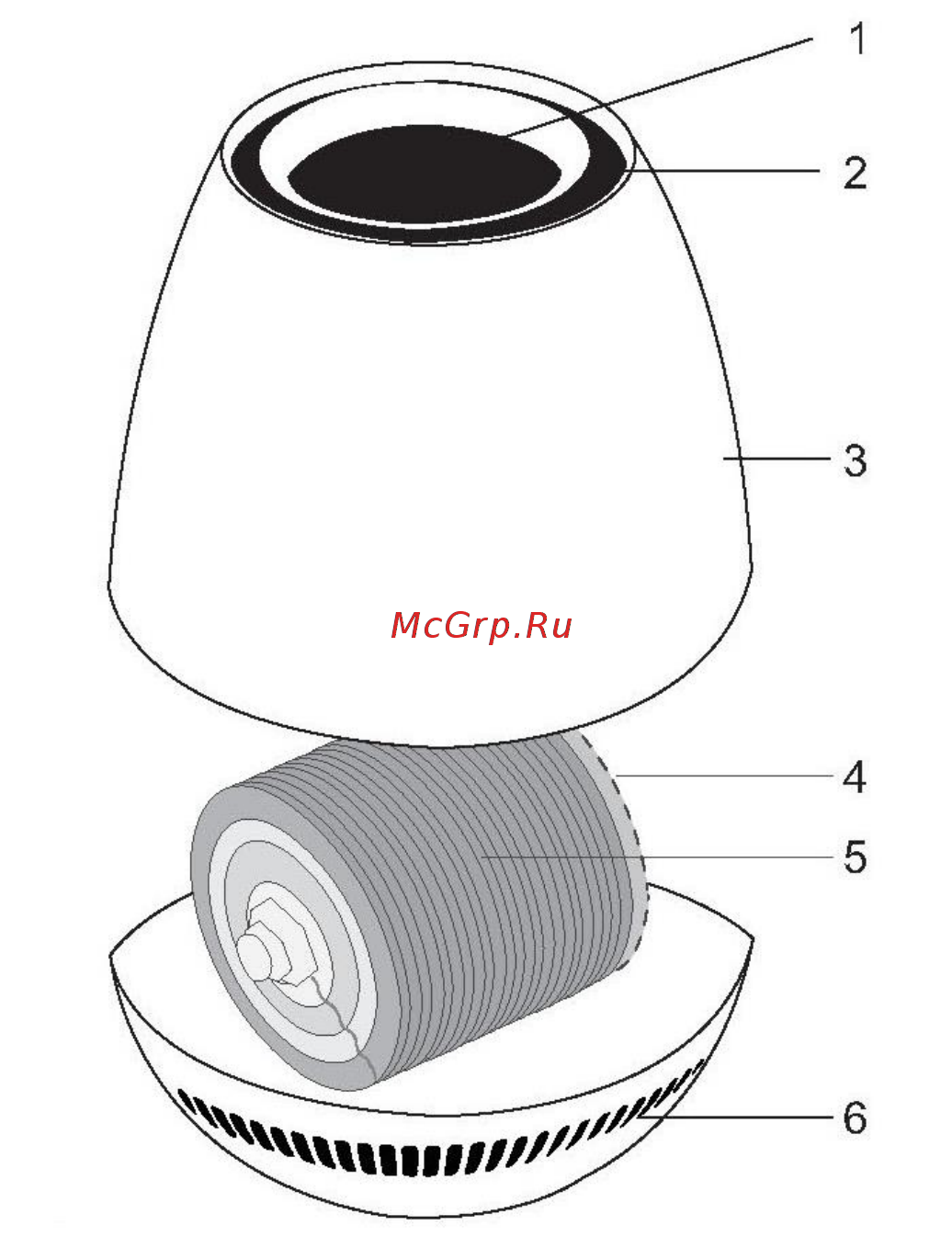 Polaris PAW 4204Di [5/13] Описание прибора