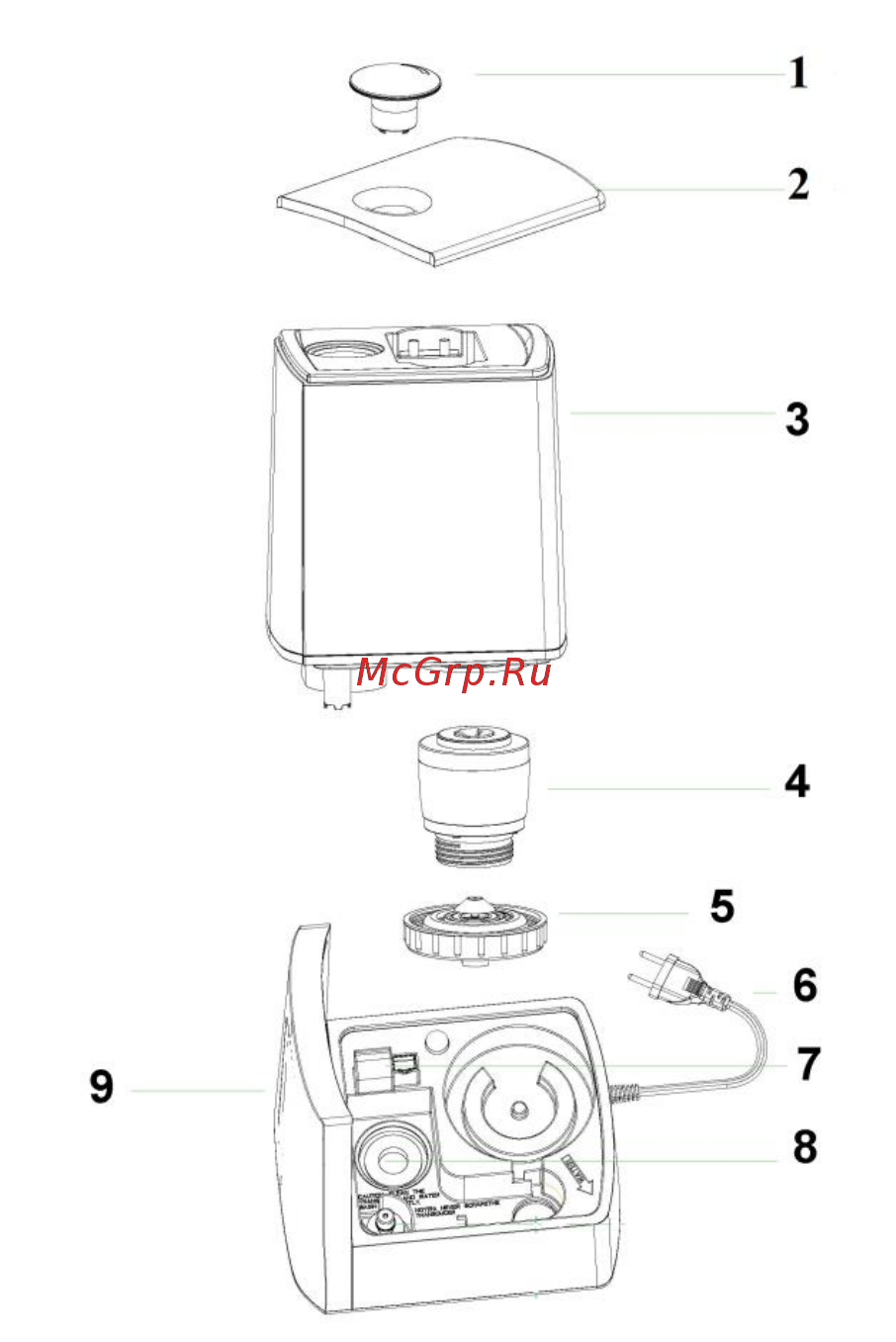Polaris PUH 1006Di черный Инструкция по эксплуатации онлайн [26/34] 791249