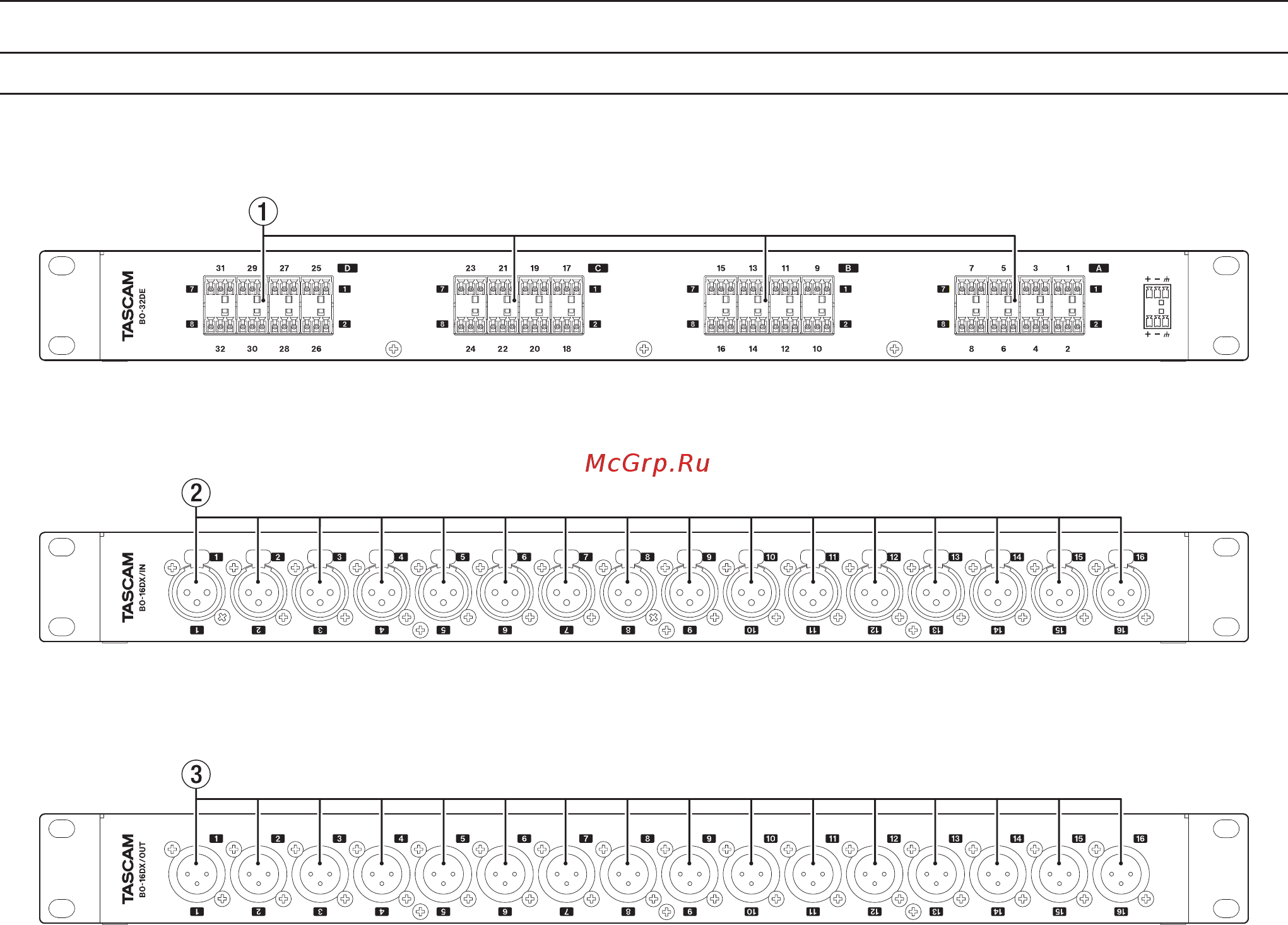 Tascam BO-16DX/OUT [6/44] Balanced input 1 16 connectors