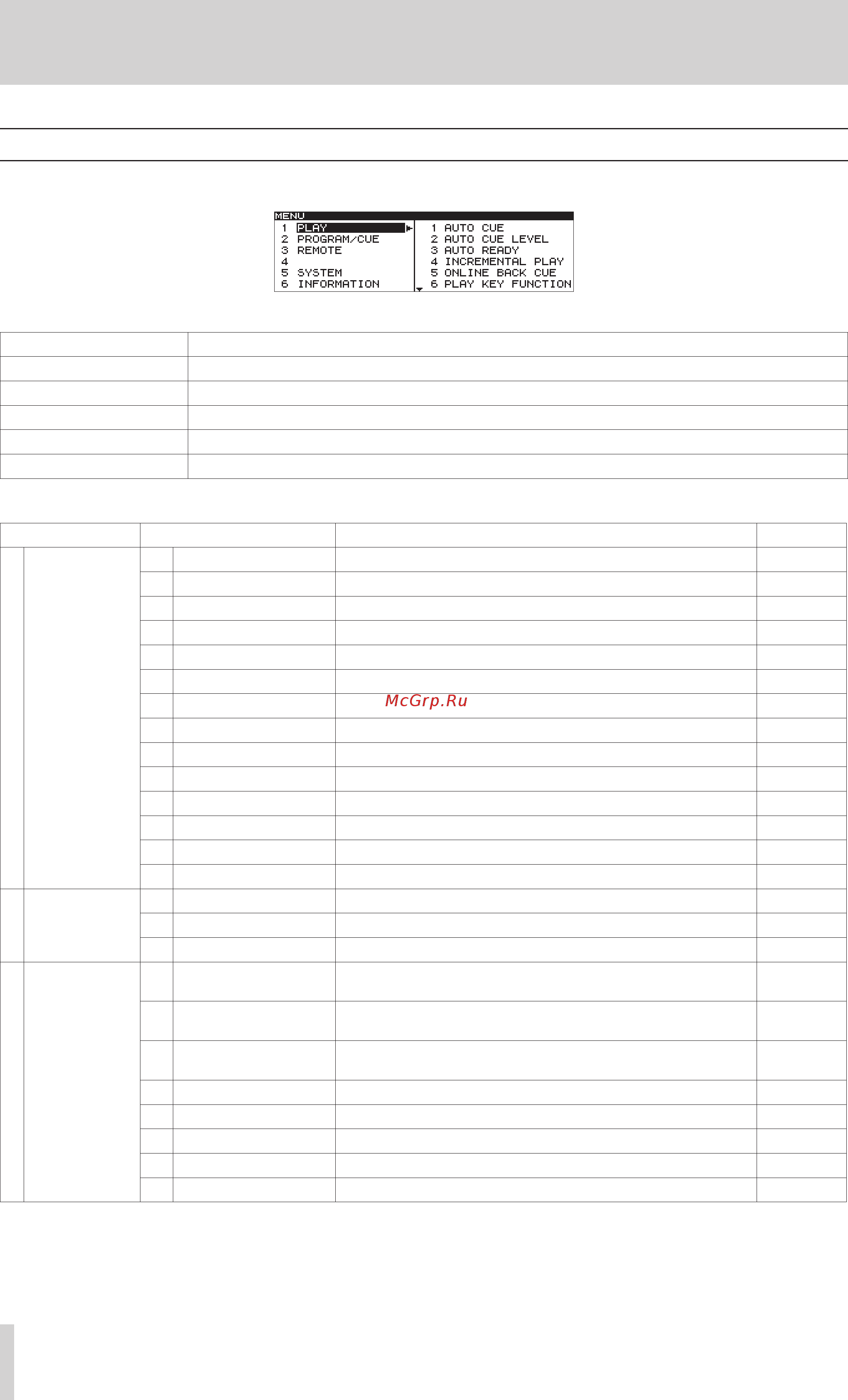 Tascam CD-9010 [12/40] Menu structure