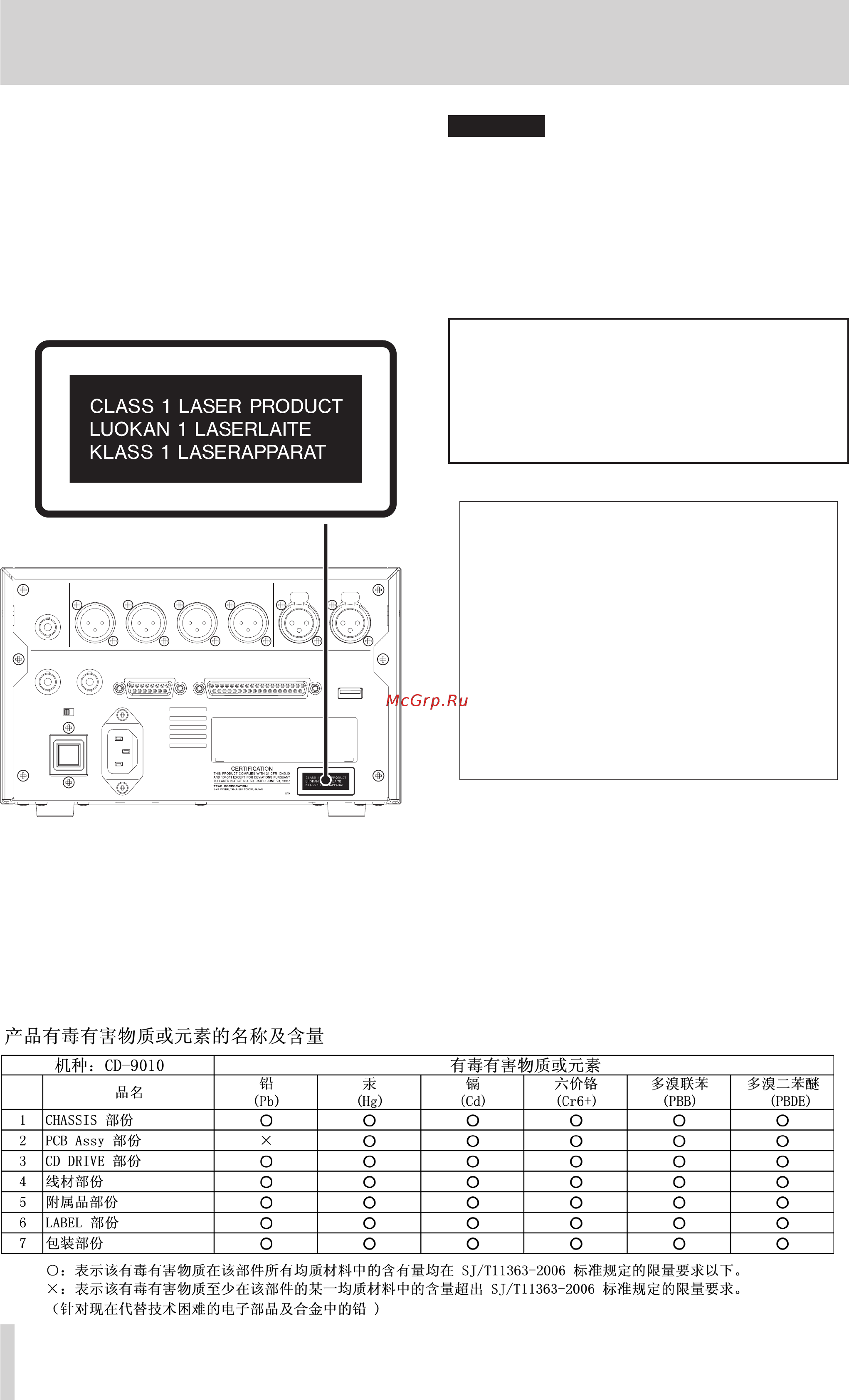 Tascam CD-9010 [4/40] Safety precautions