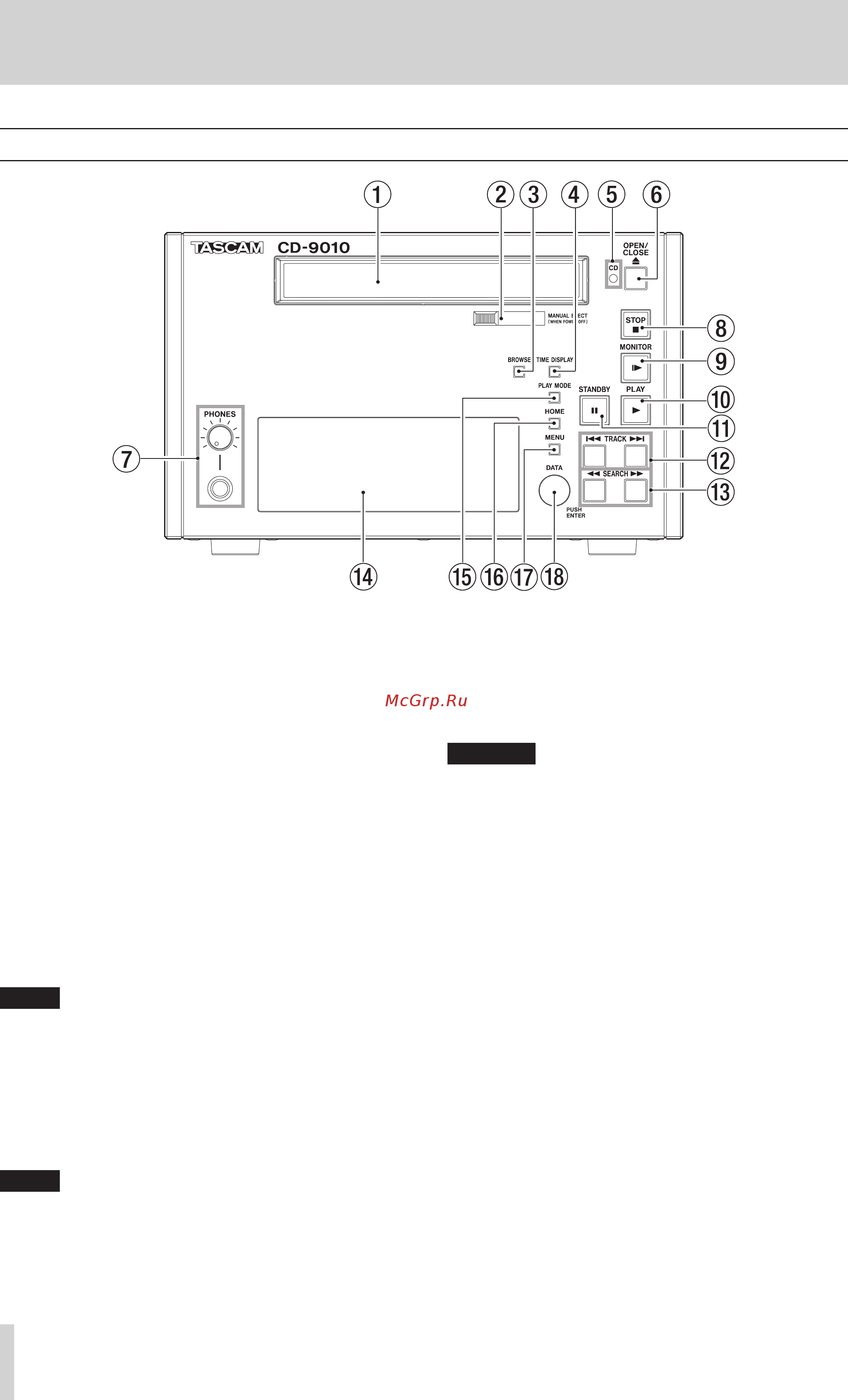 Tascam CD-9010 [8/40] Front panel