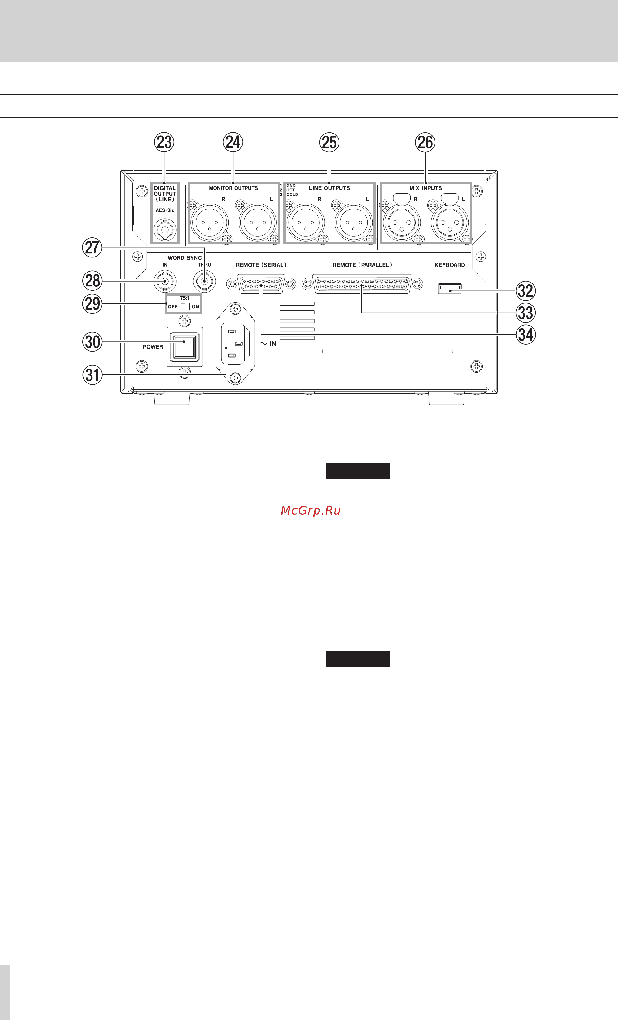 Tascam CD-9010CF [12/56] Rear panel
