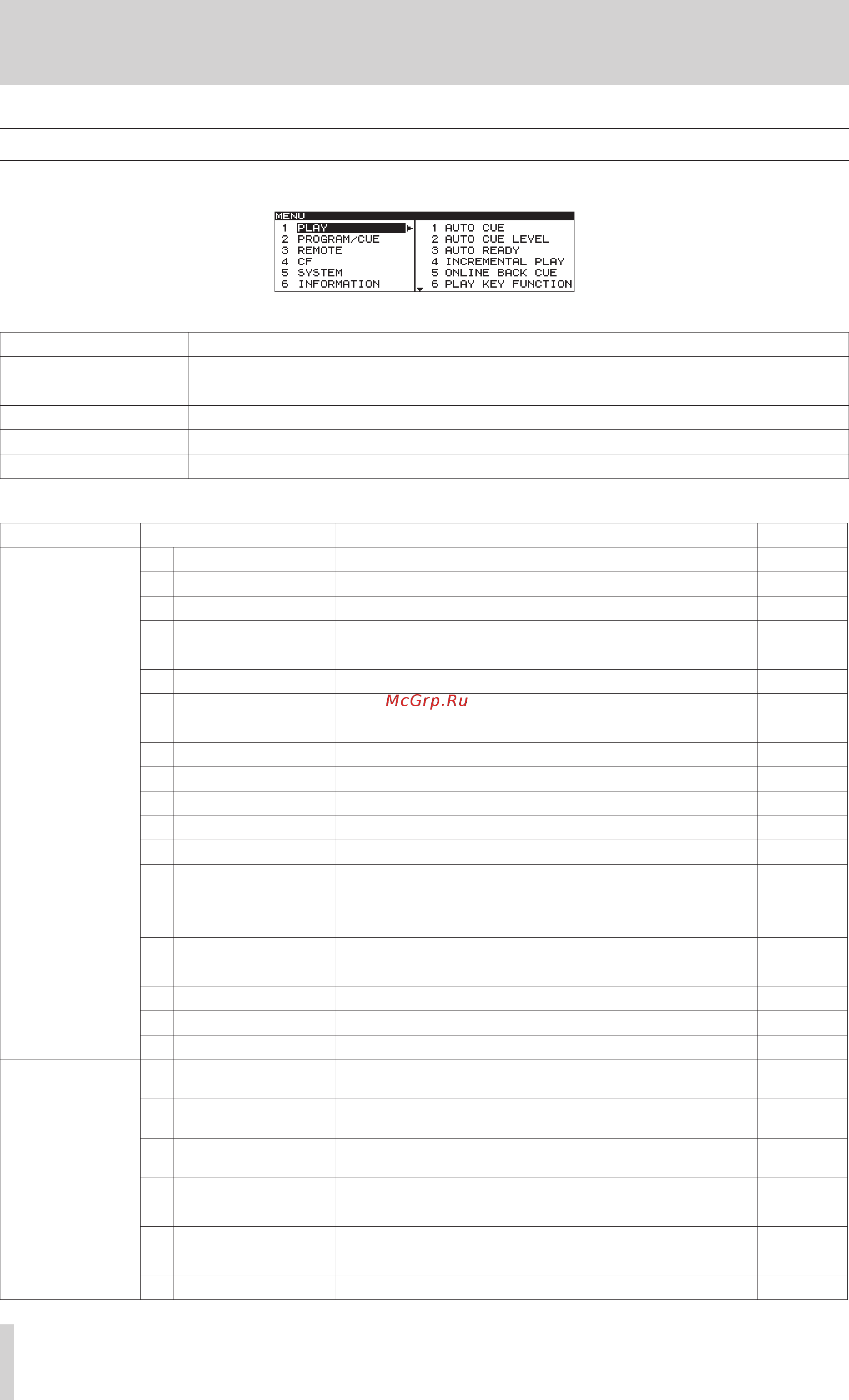 Tascam CD-9010CF [14/56] Menu structure