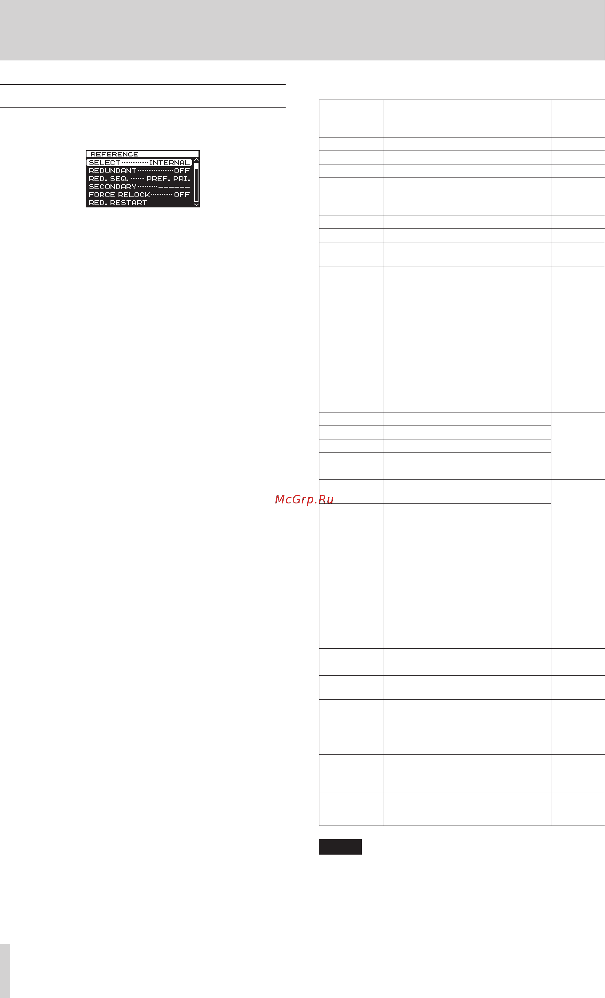 Tascam CG-2000 [12/32] Menu structure