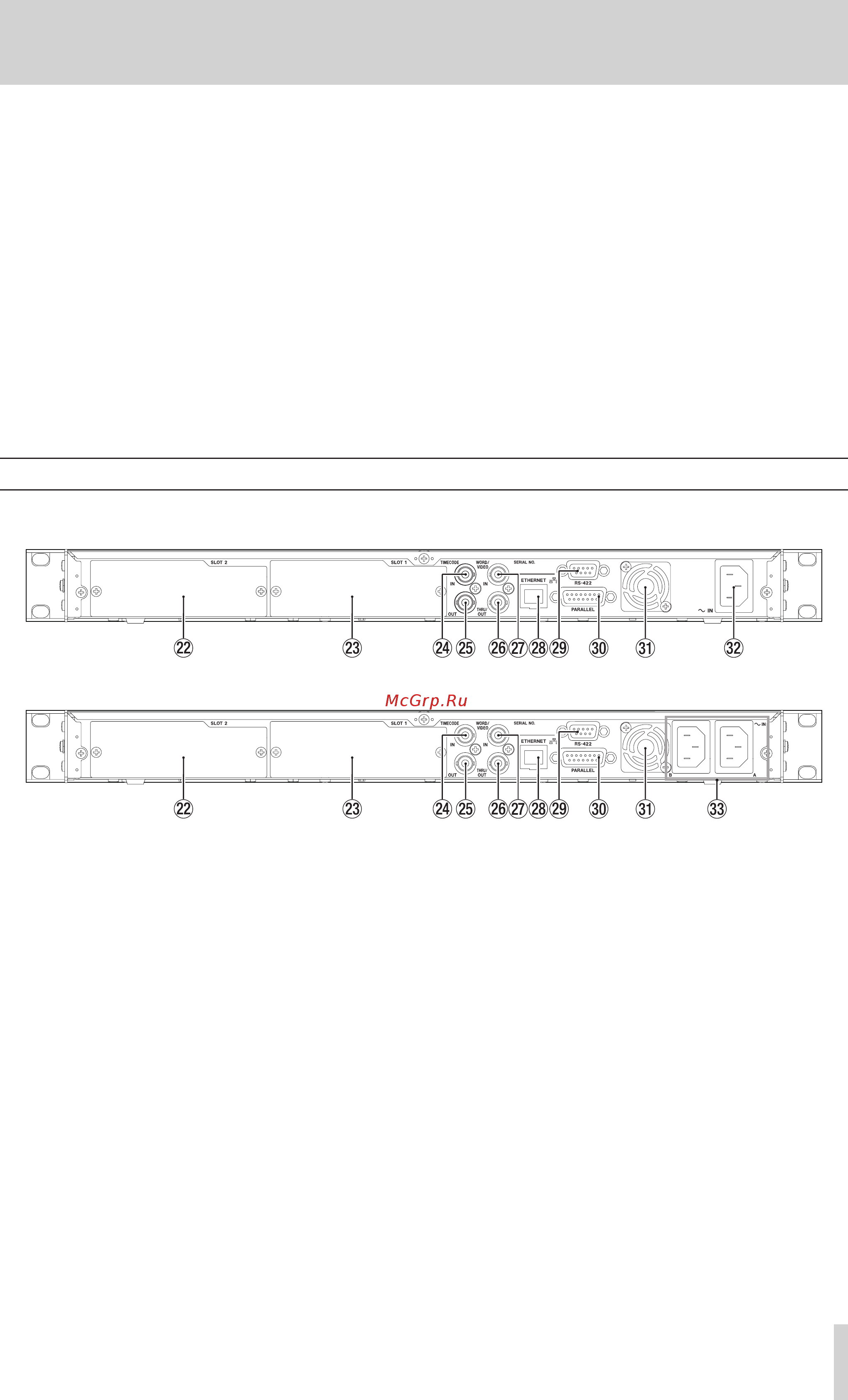 Tascam DA-6400dp [11/64] Rear panel