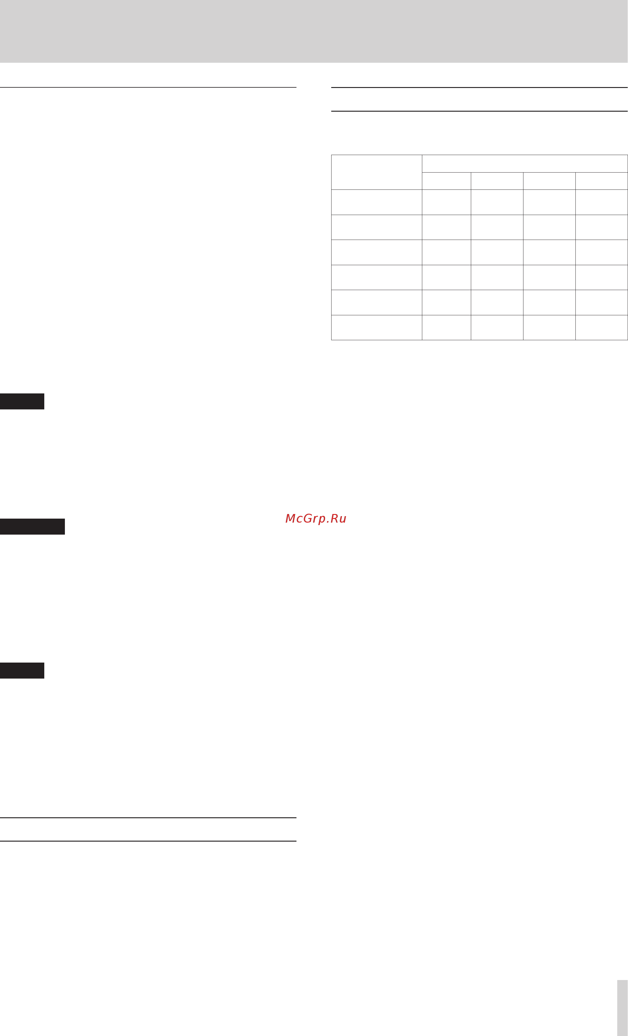 Tascam DA-6400dp [29/64] Settings for if ma64 ex and if ma64 bn cards