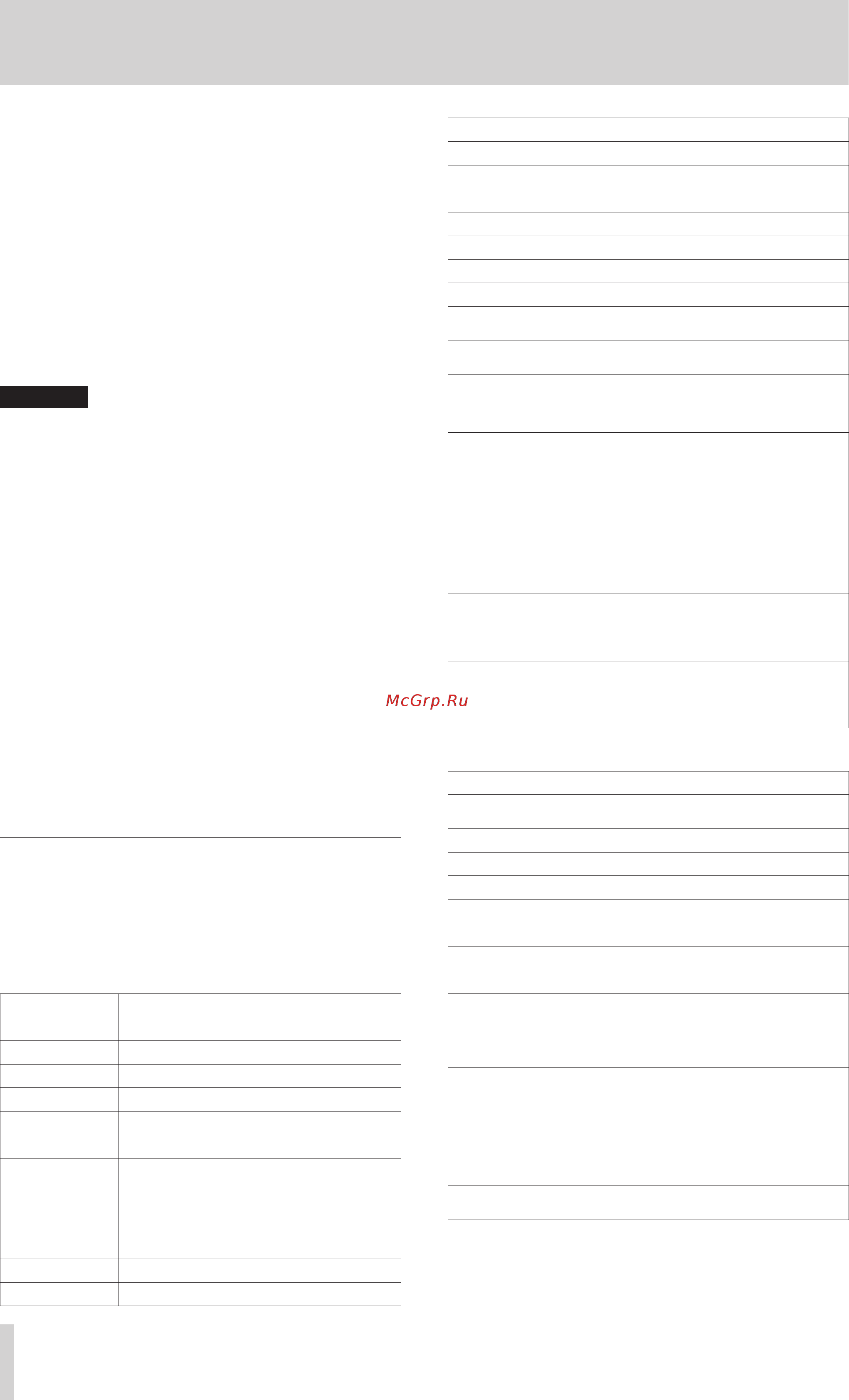 Tascam DA-6400dp [54/64] List of keyboard operations