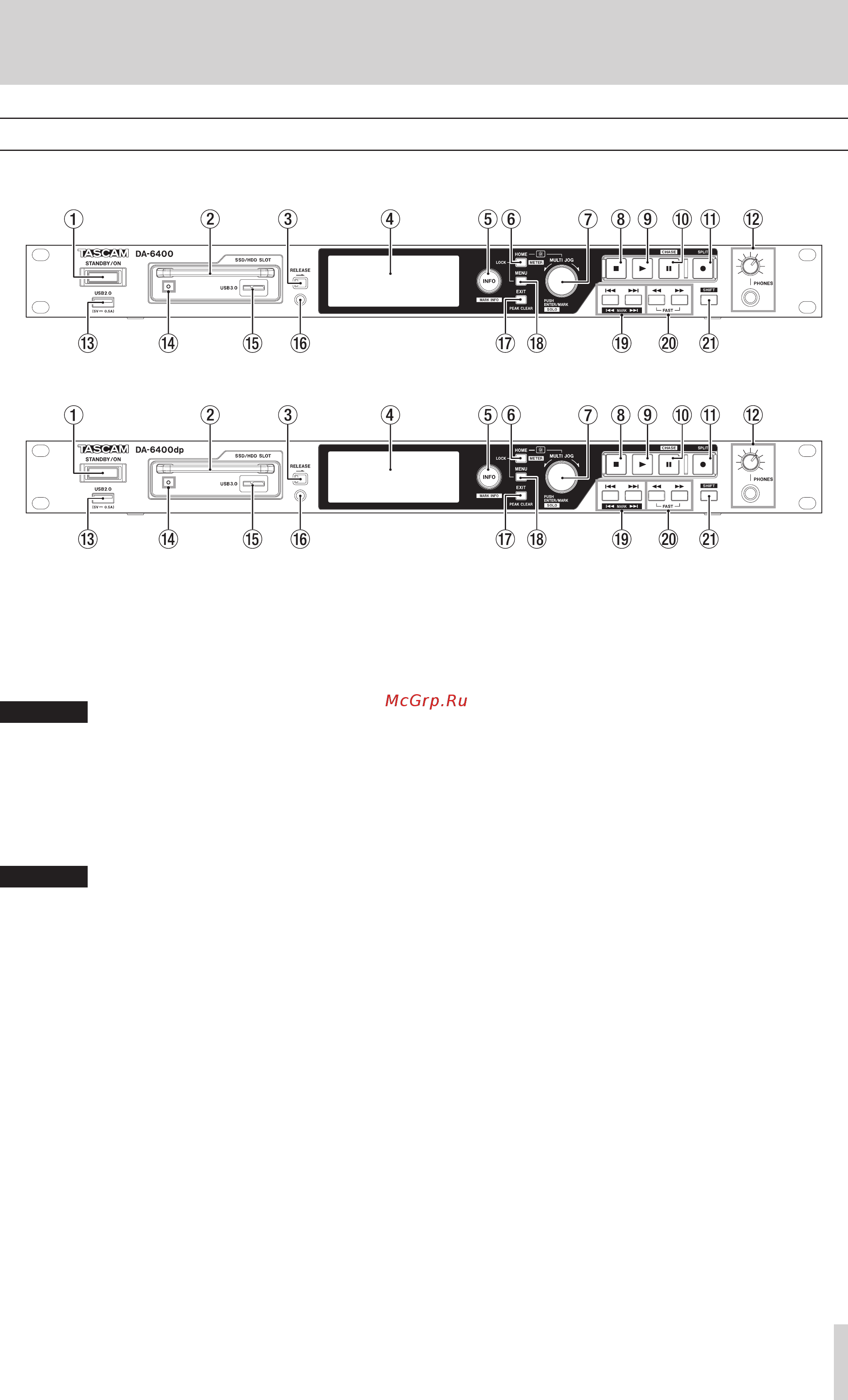 Tascam DA-6400dp [9/64] Names and functions of parts