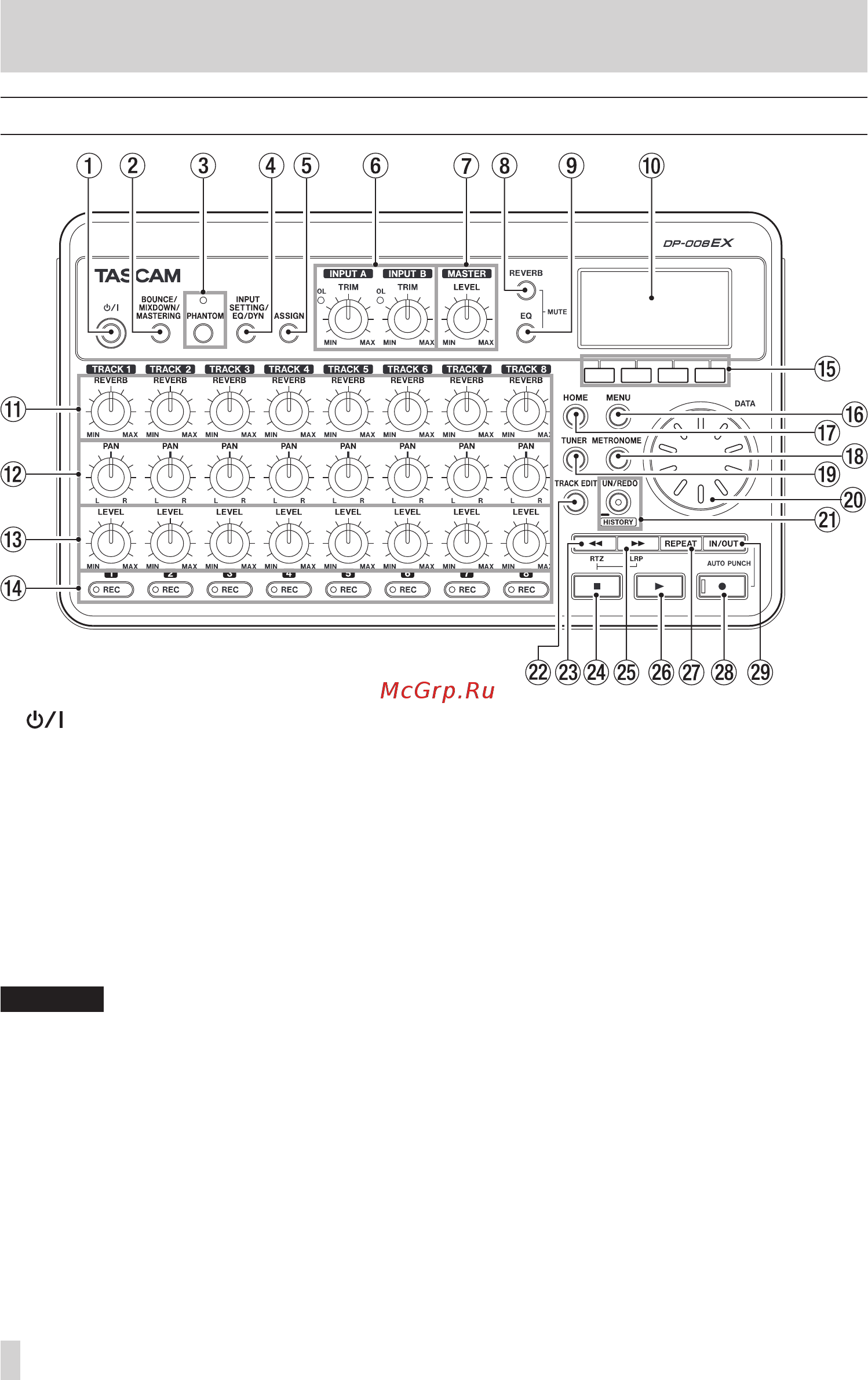 Tascam DP-008EX [24/92] Names and functions of parts