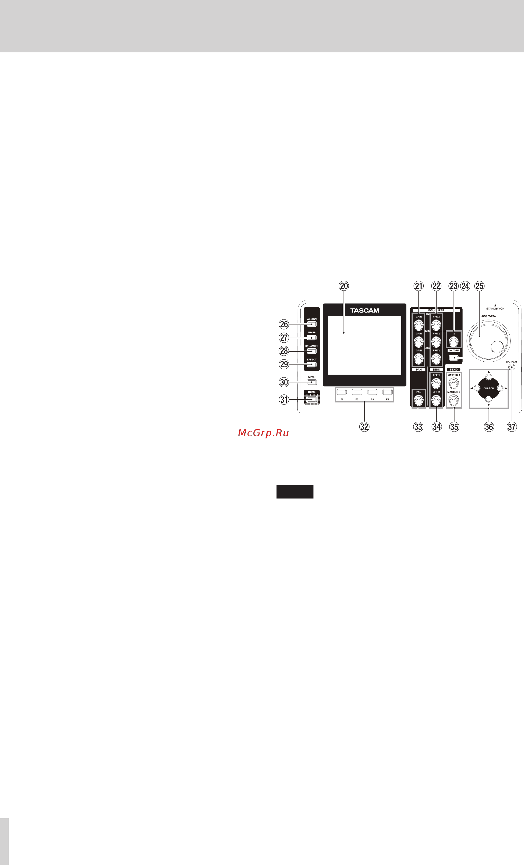 Tascam DP-24SD [20/80] Names and functions of parts