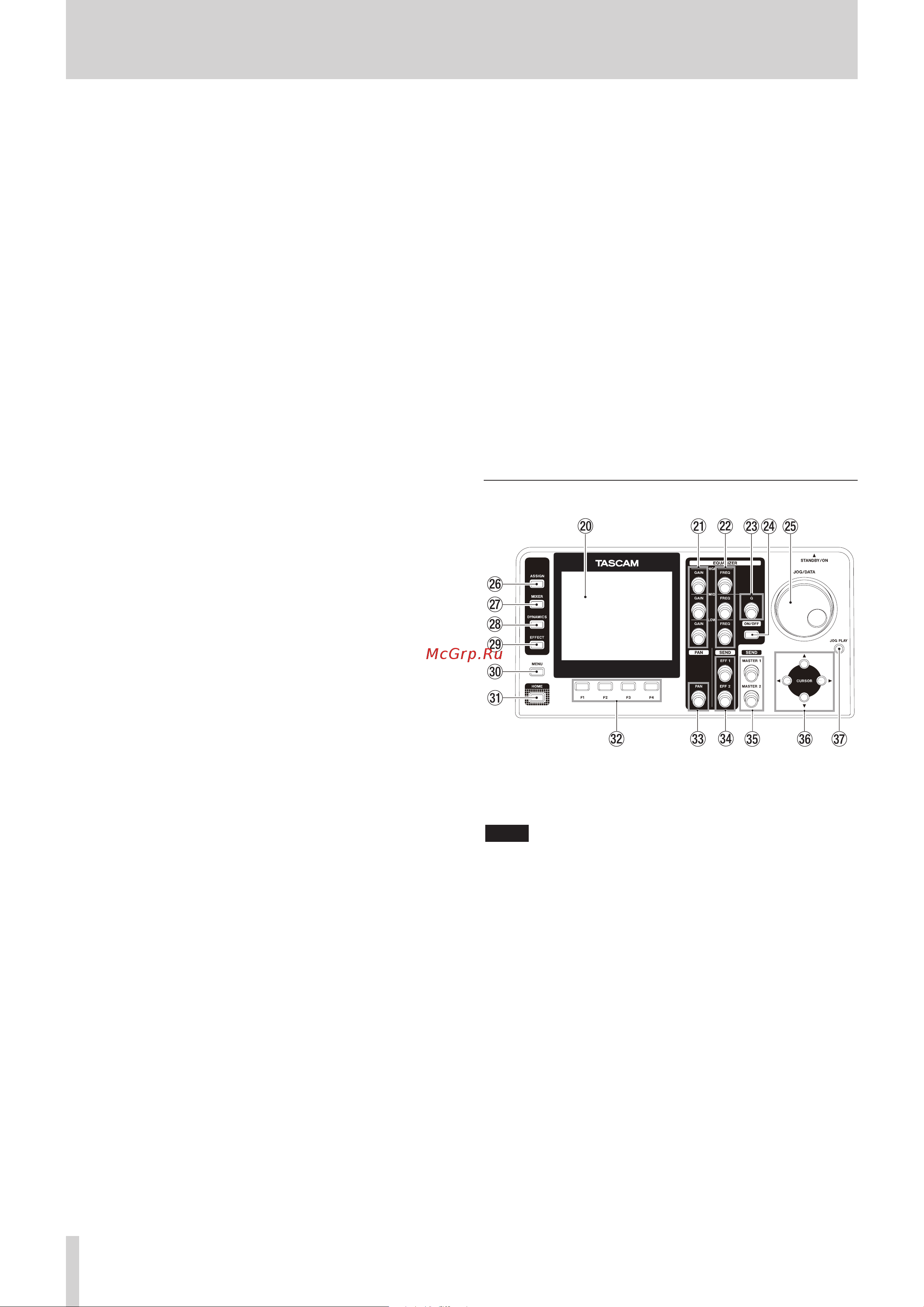 Tascam DP-32SD [18/76] Names and functions of parts