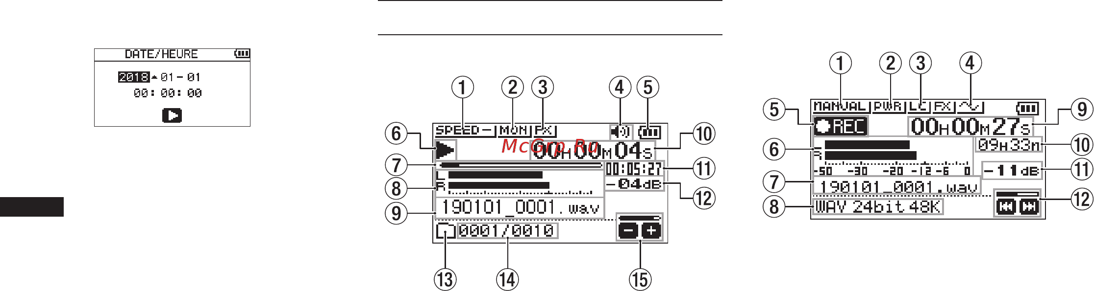 Tascam DR-05X [20/92] Présentation des écrans