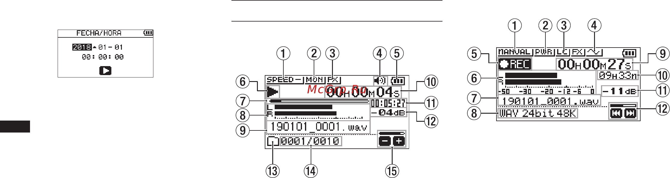 Tascam DR-05X [32/92] Resumen de la pantalla