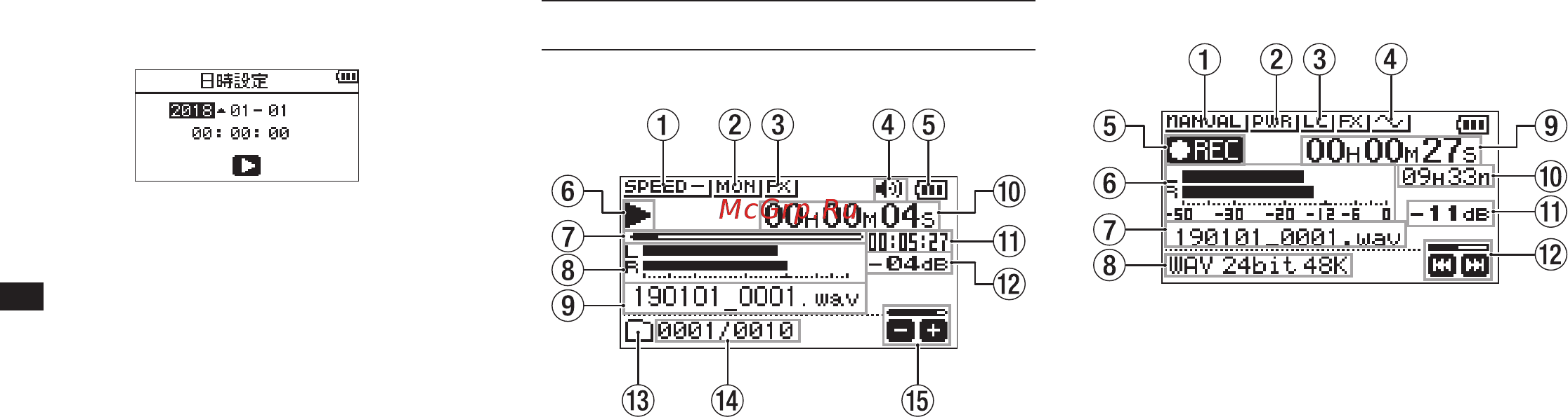 Tascam DR-05X [8/92] Screen overview