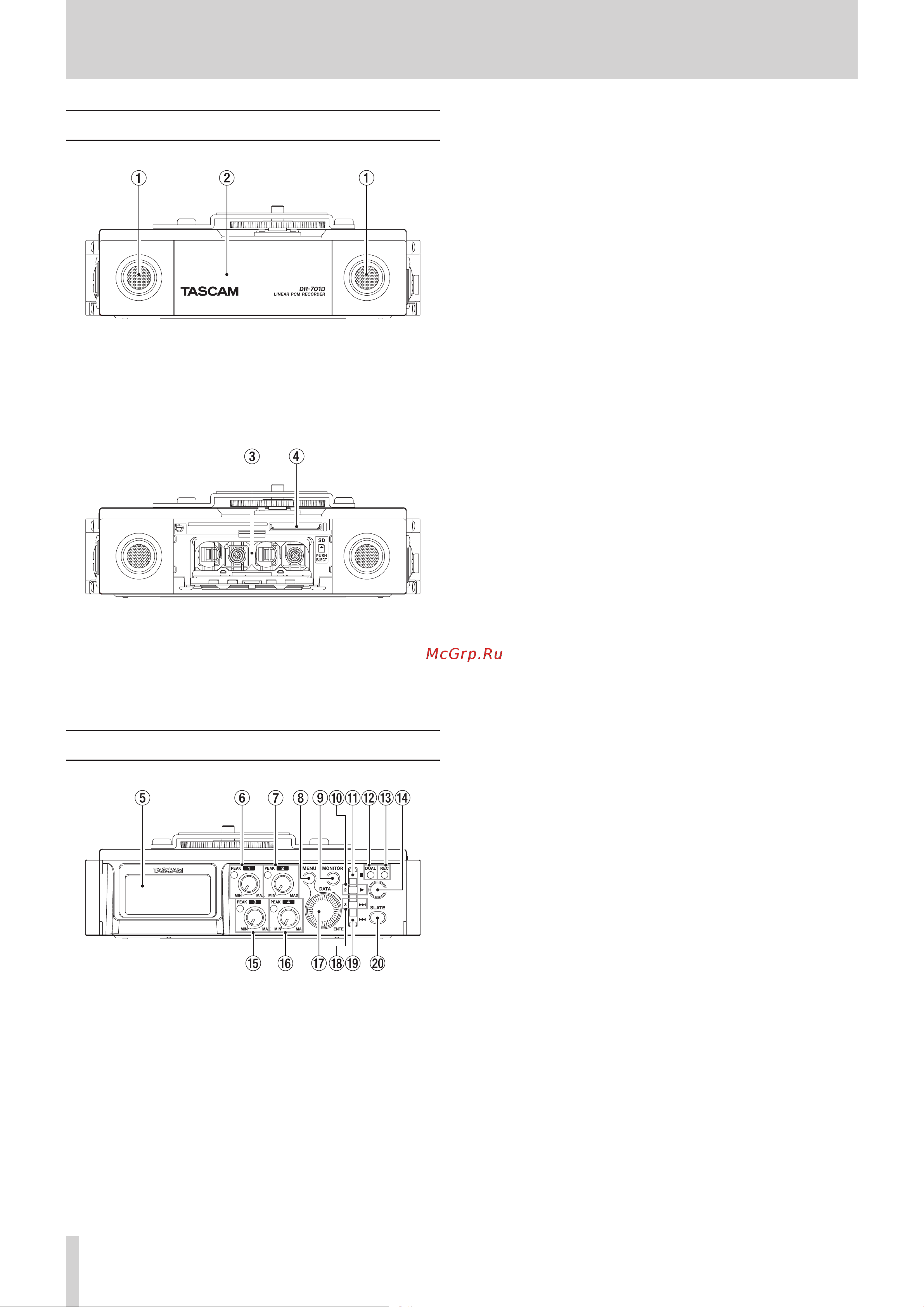 Tascam DR-701D [6/46] Front panel