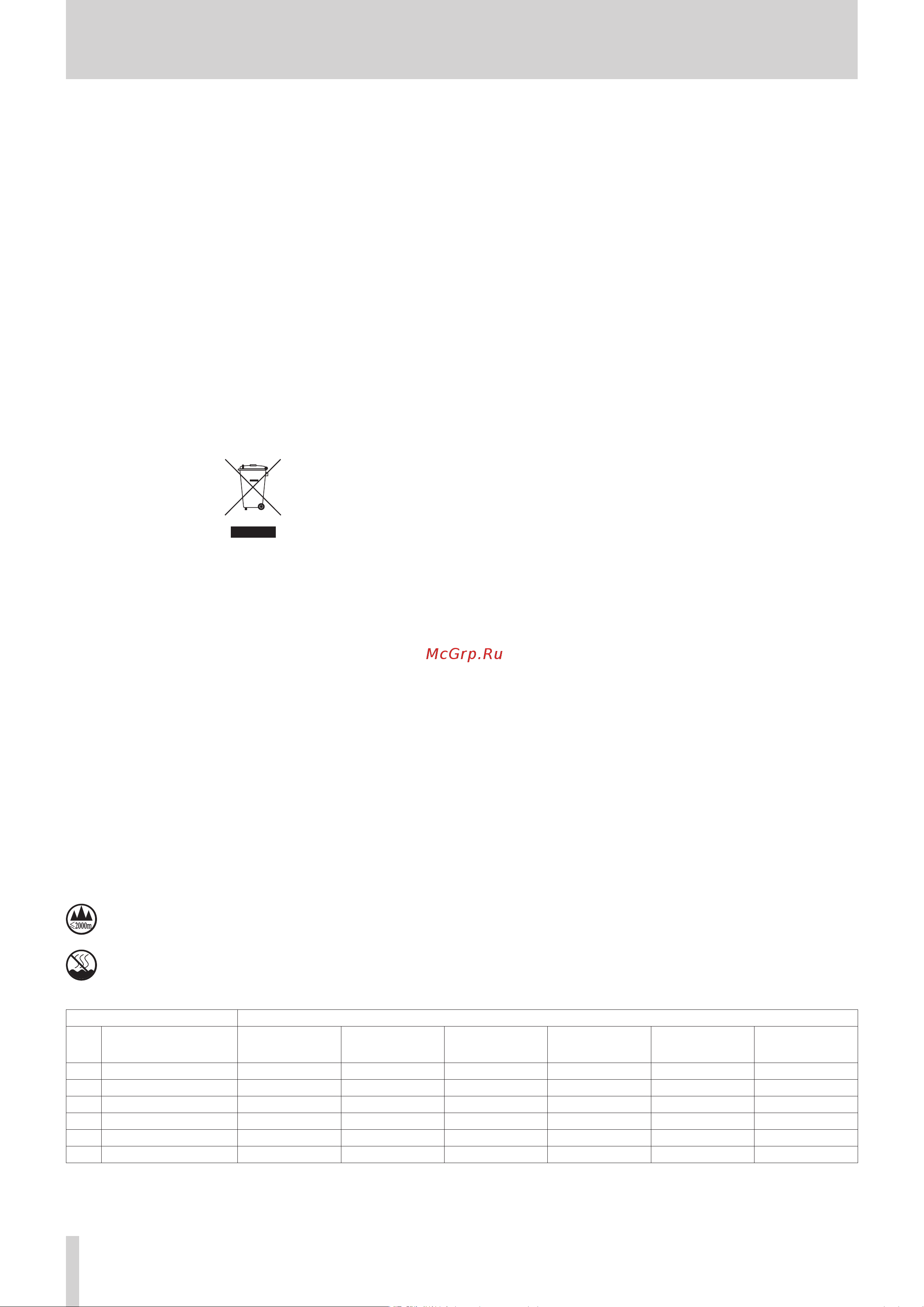Tascam HS-20 [4/128] Important safety instructions