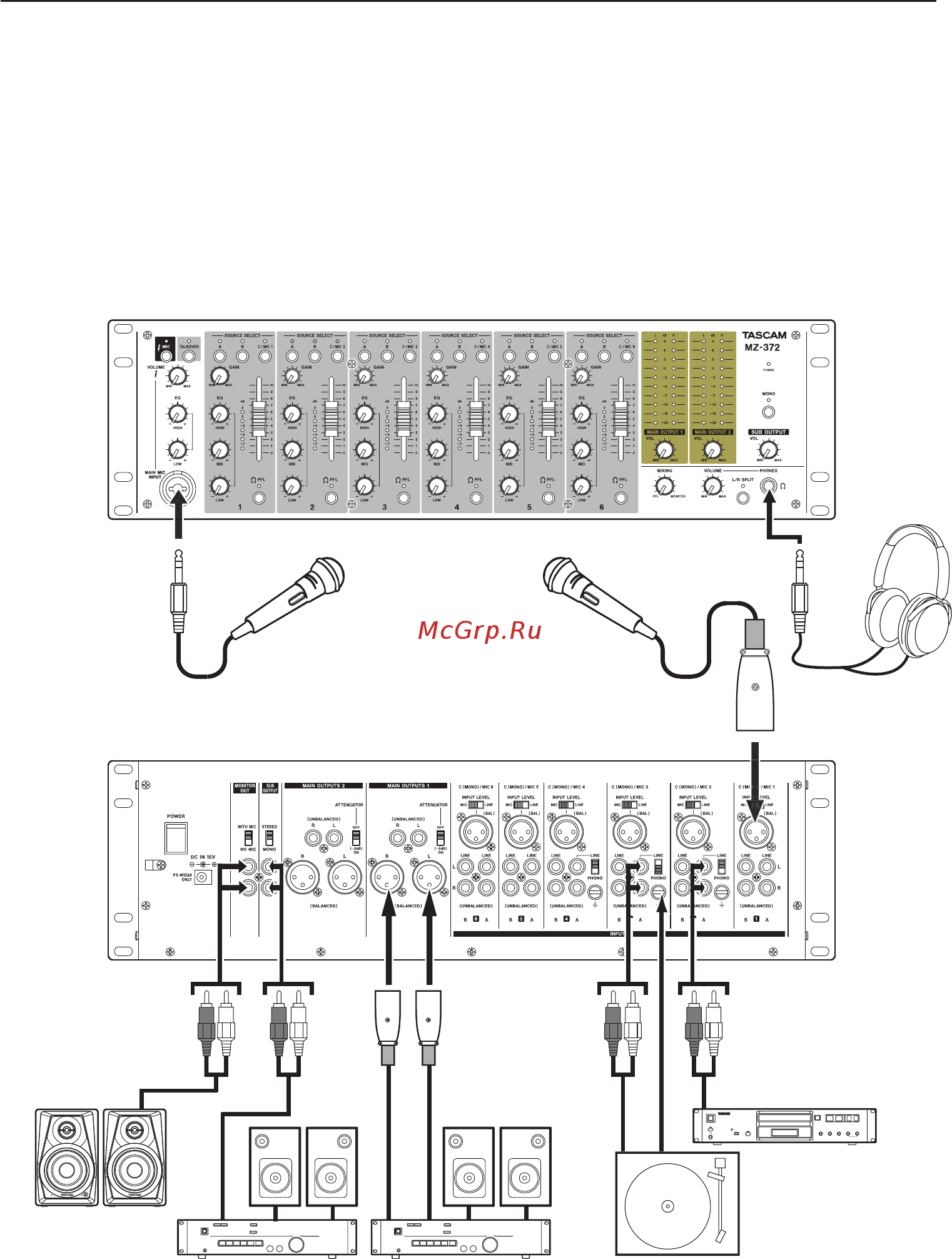 Tascam MZ-372 [12/92] Connecting other equipment
