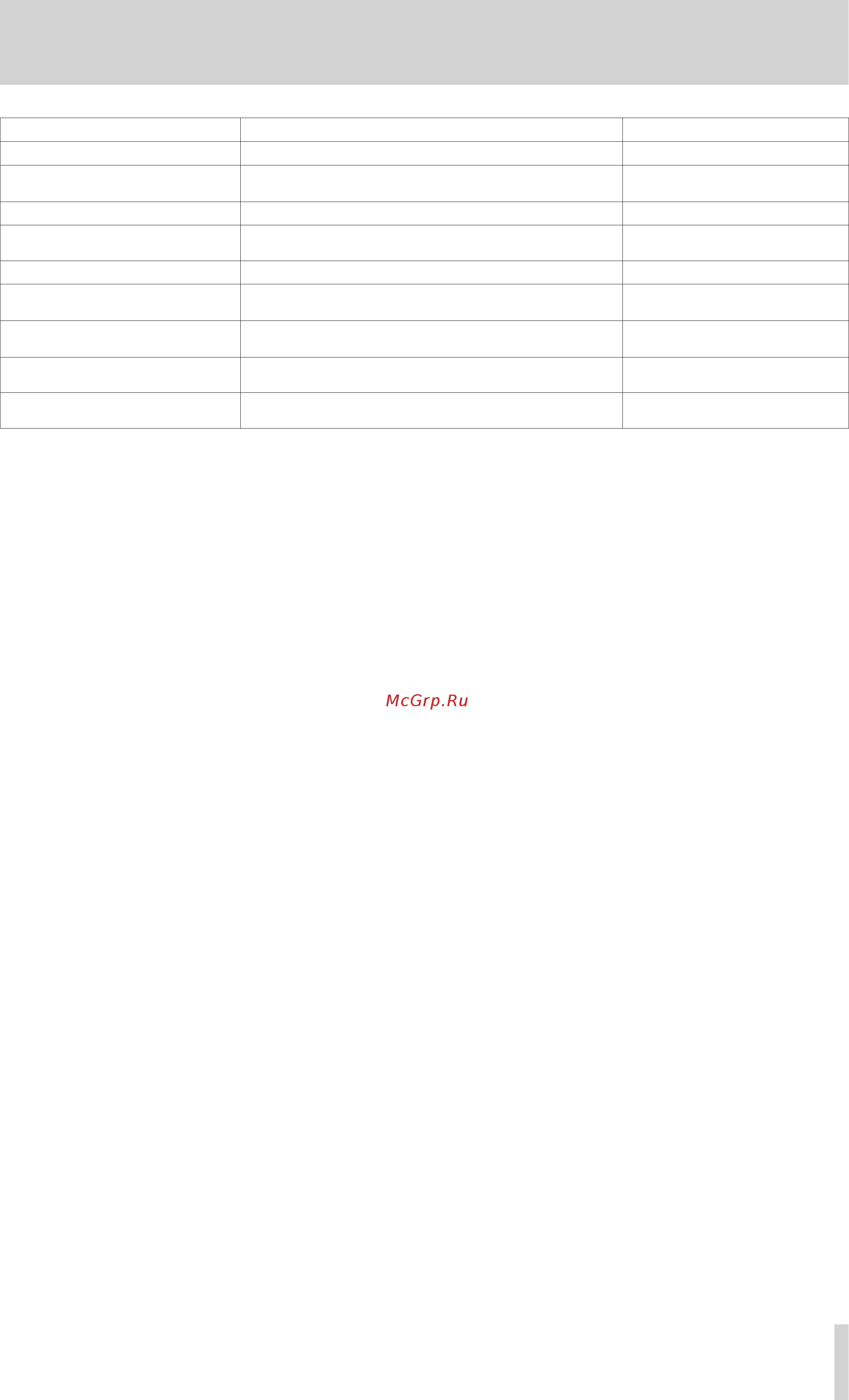 Tascam SS-R250N [105/112] Messages