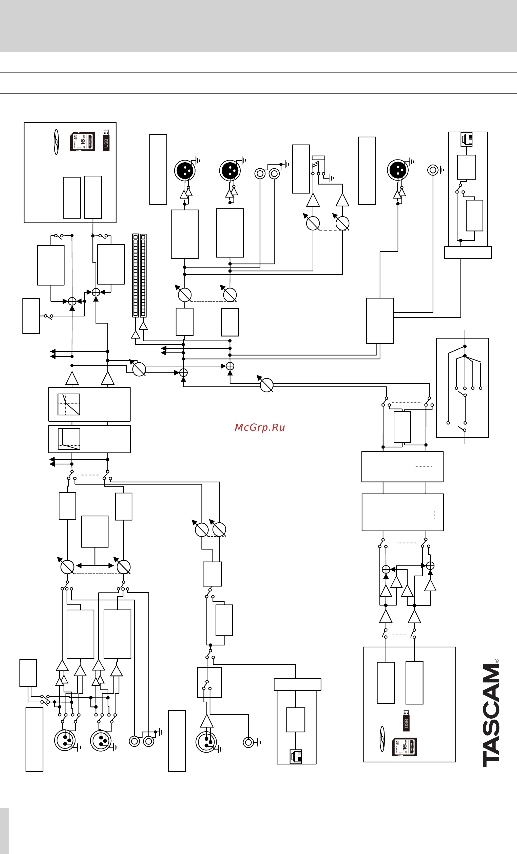 Tascam SS-R250N [110/112] Specifications