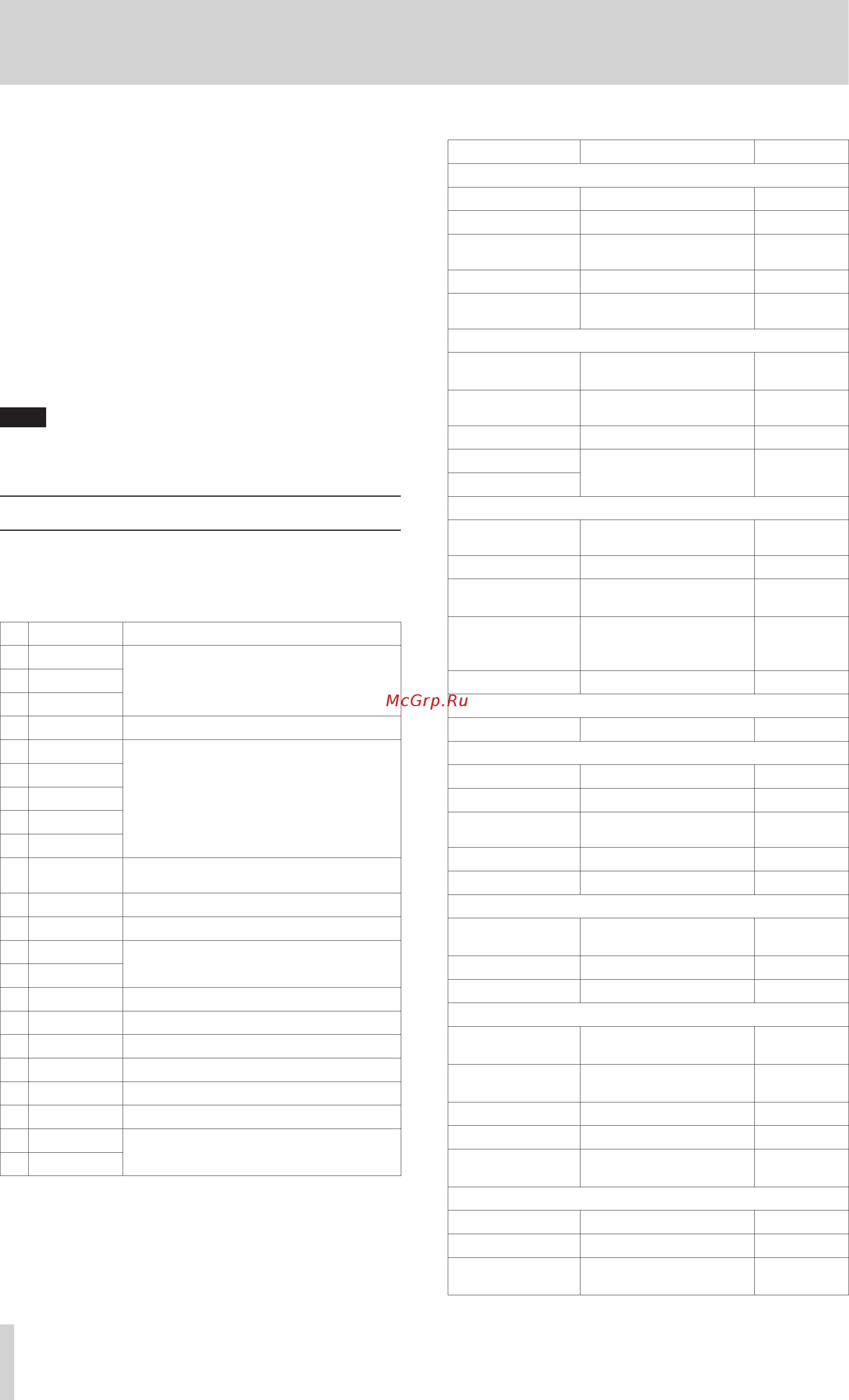 Tascam SS-R250N [20/112] Menu structure