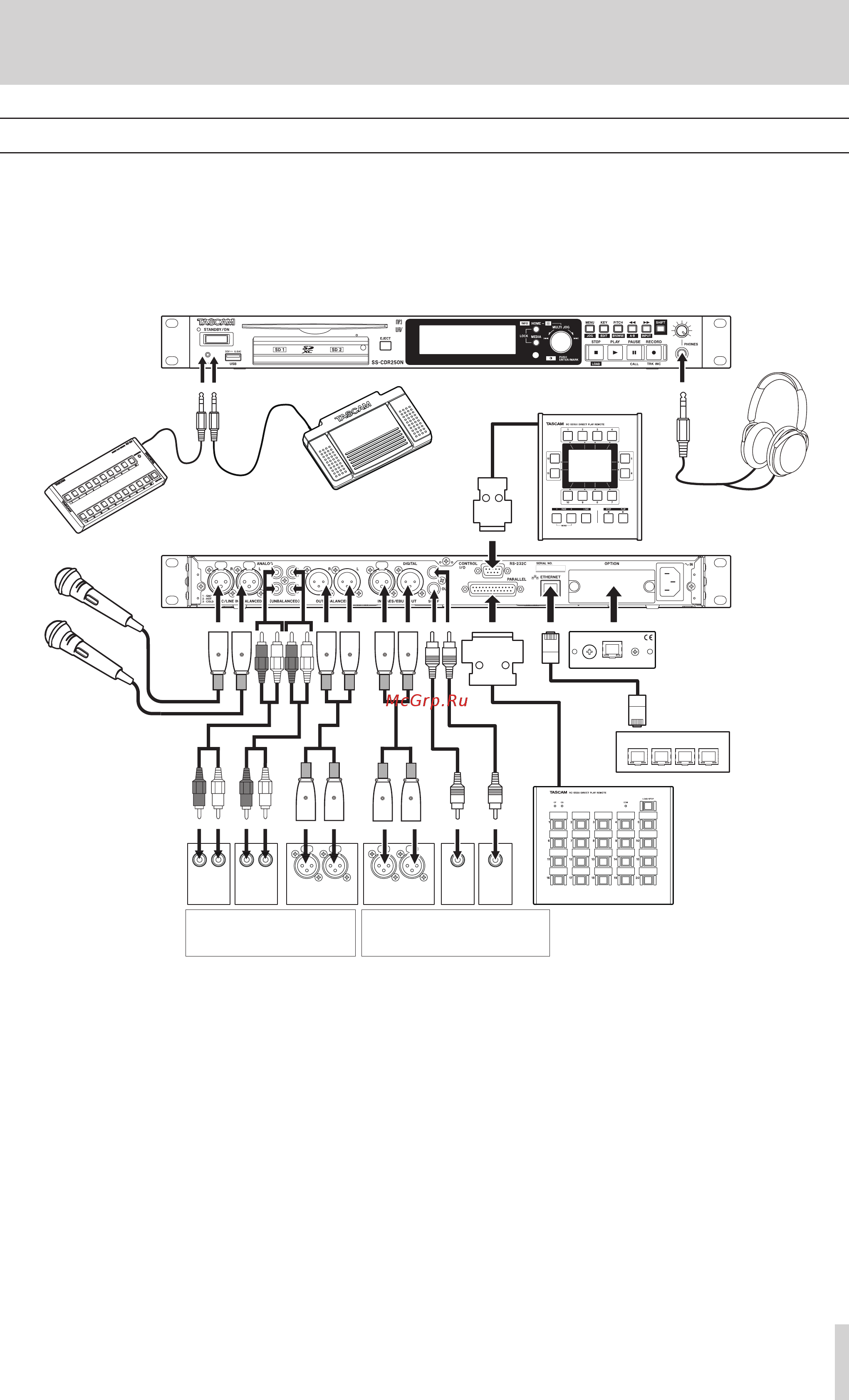 Tascam SS-R250N [23/112] Making connections