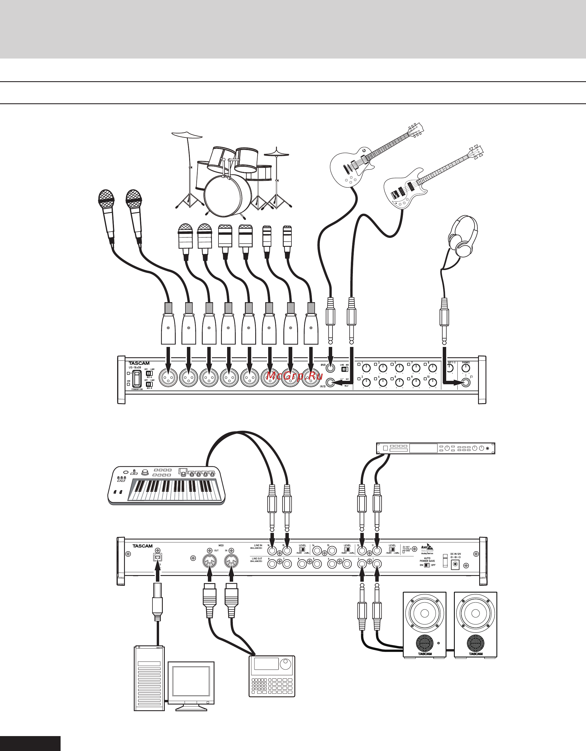 Tascam US-16x08 [11/34] Examples of connections with other equipment