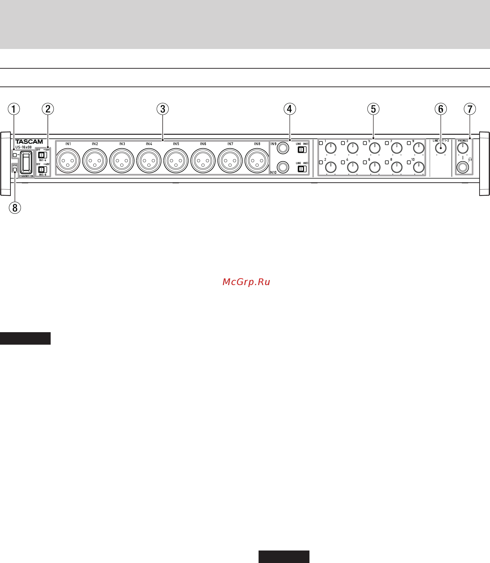 Tascam US-16x08 [4/34] Front panel