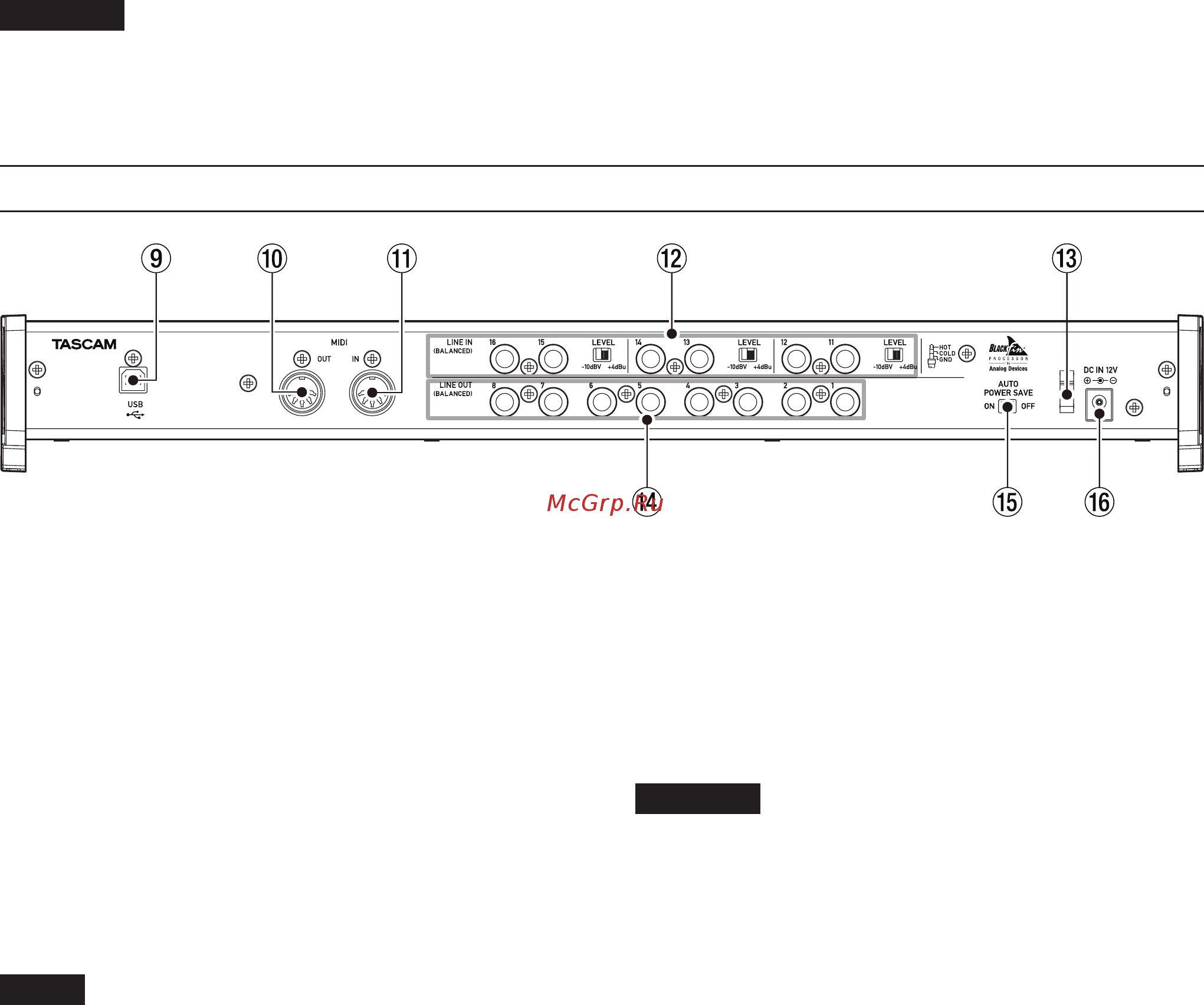 Tascam US-16x08 [6/92] Rear panel