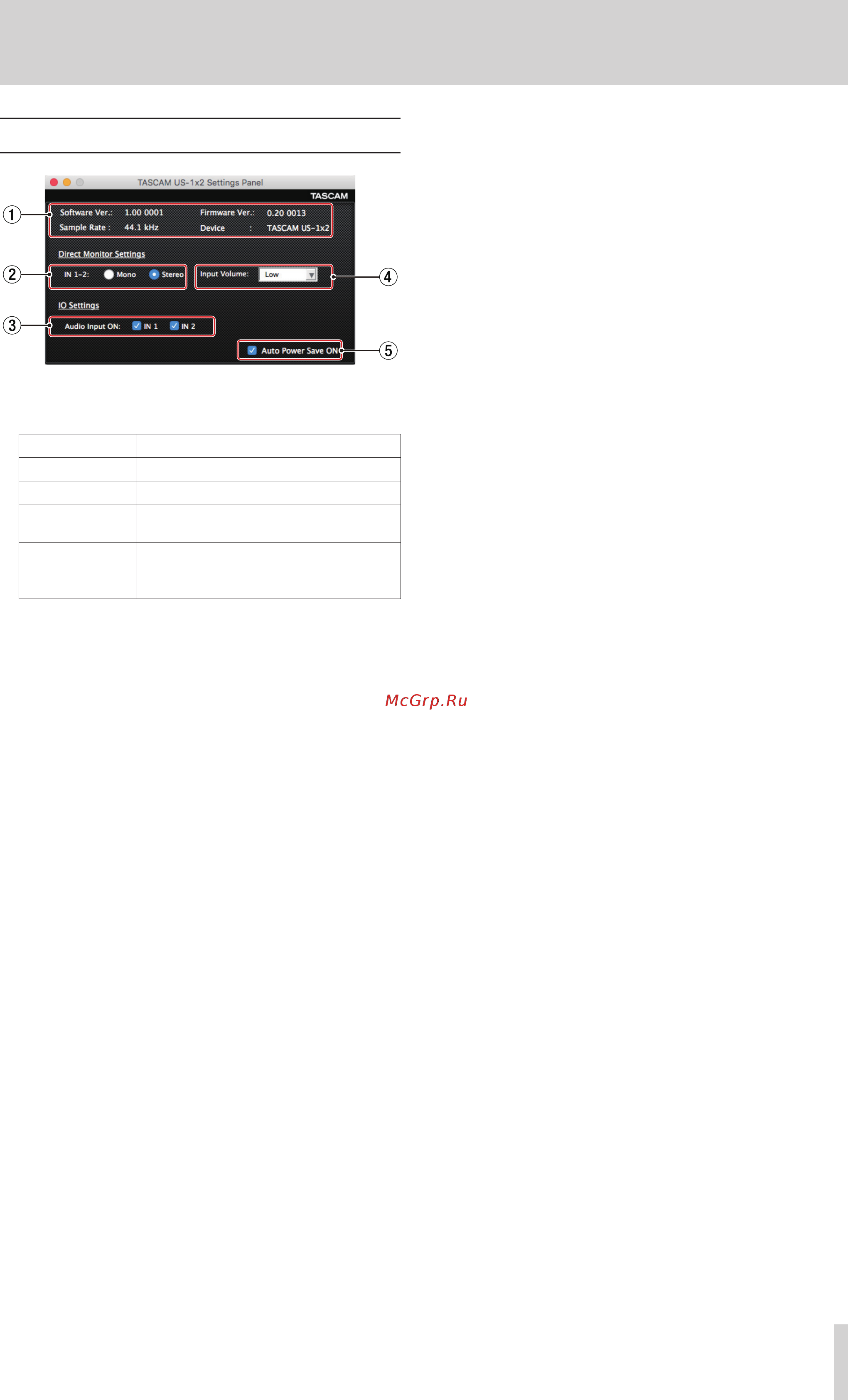 Tascam US-1x2 [15/24] Mac settings panel overview