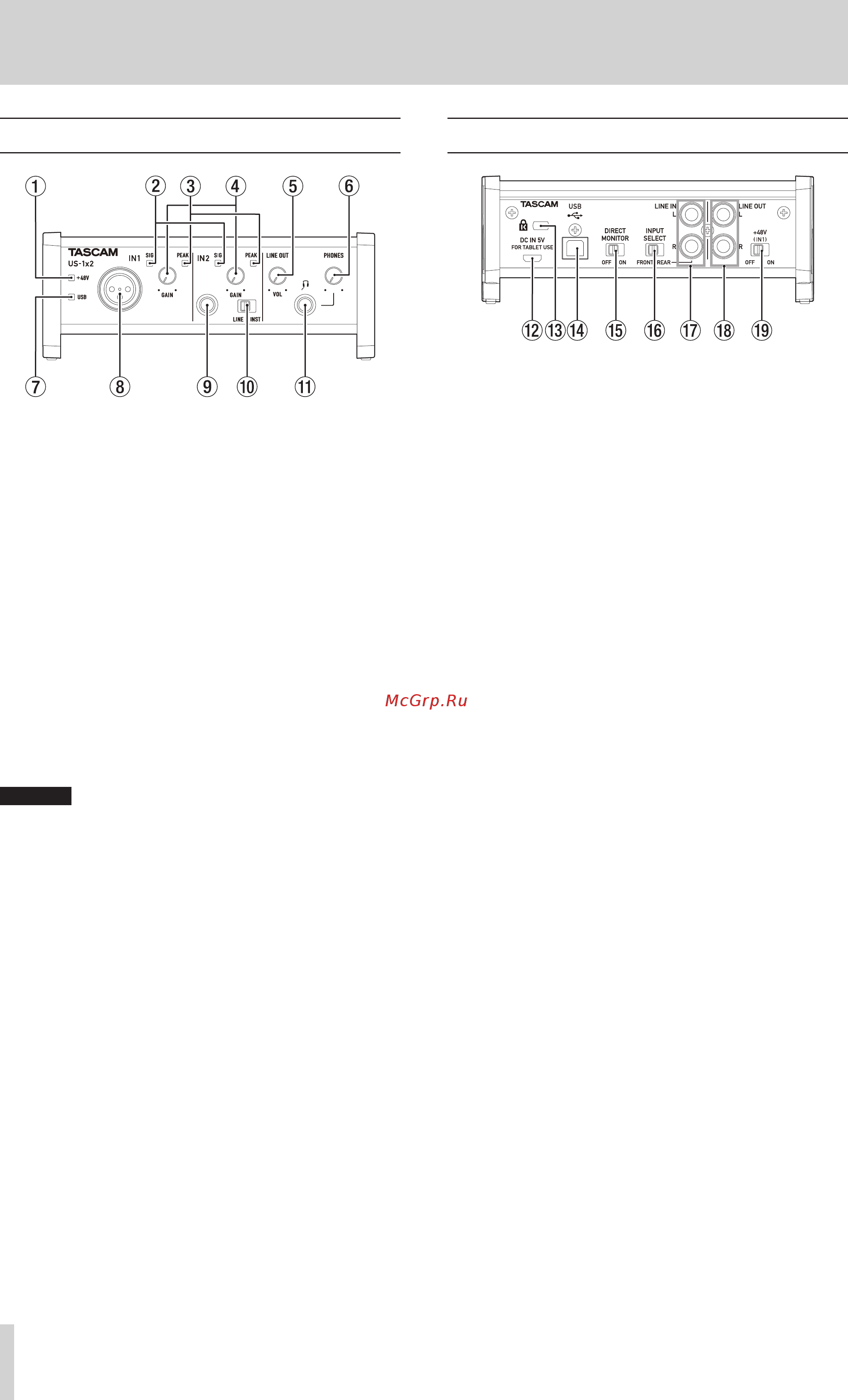 Tascam US-1x2 [4/24] Front panel