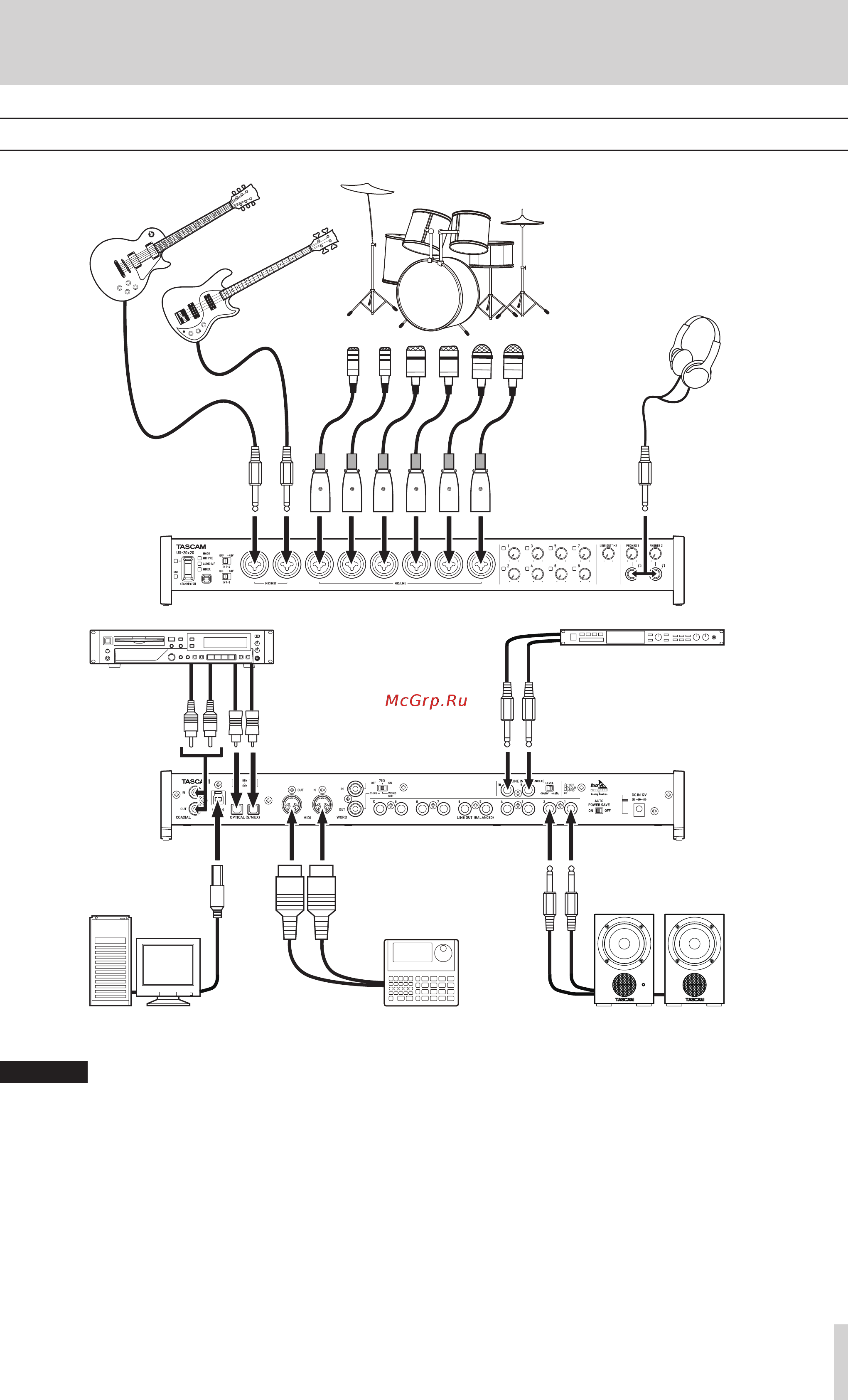 Tascam US-20x20 [11/44] Connections