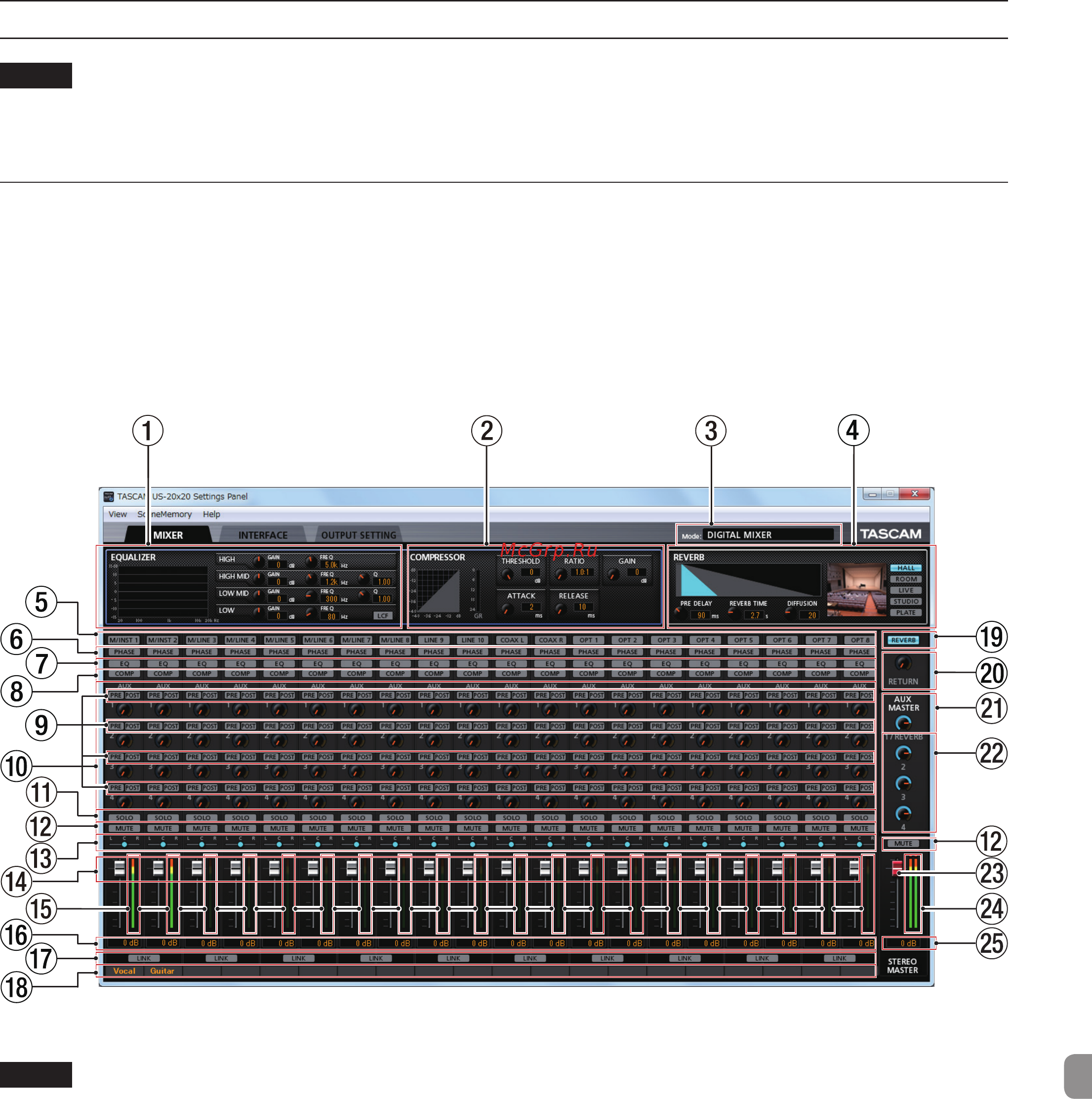Tascam US-20x20 [43/104] Ajustes en la pantalla mixer