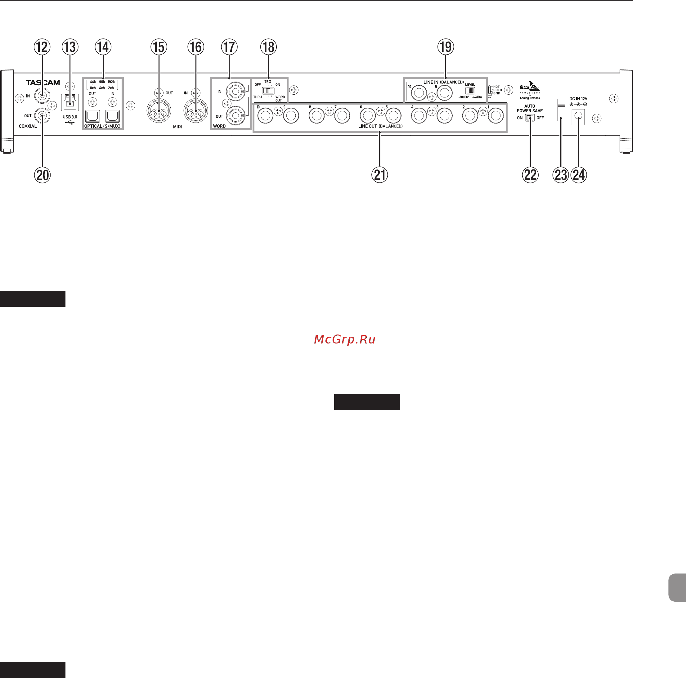 Tascam US-20x20 [7/104] Rear panel