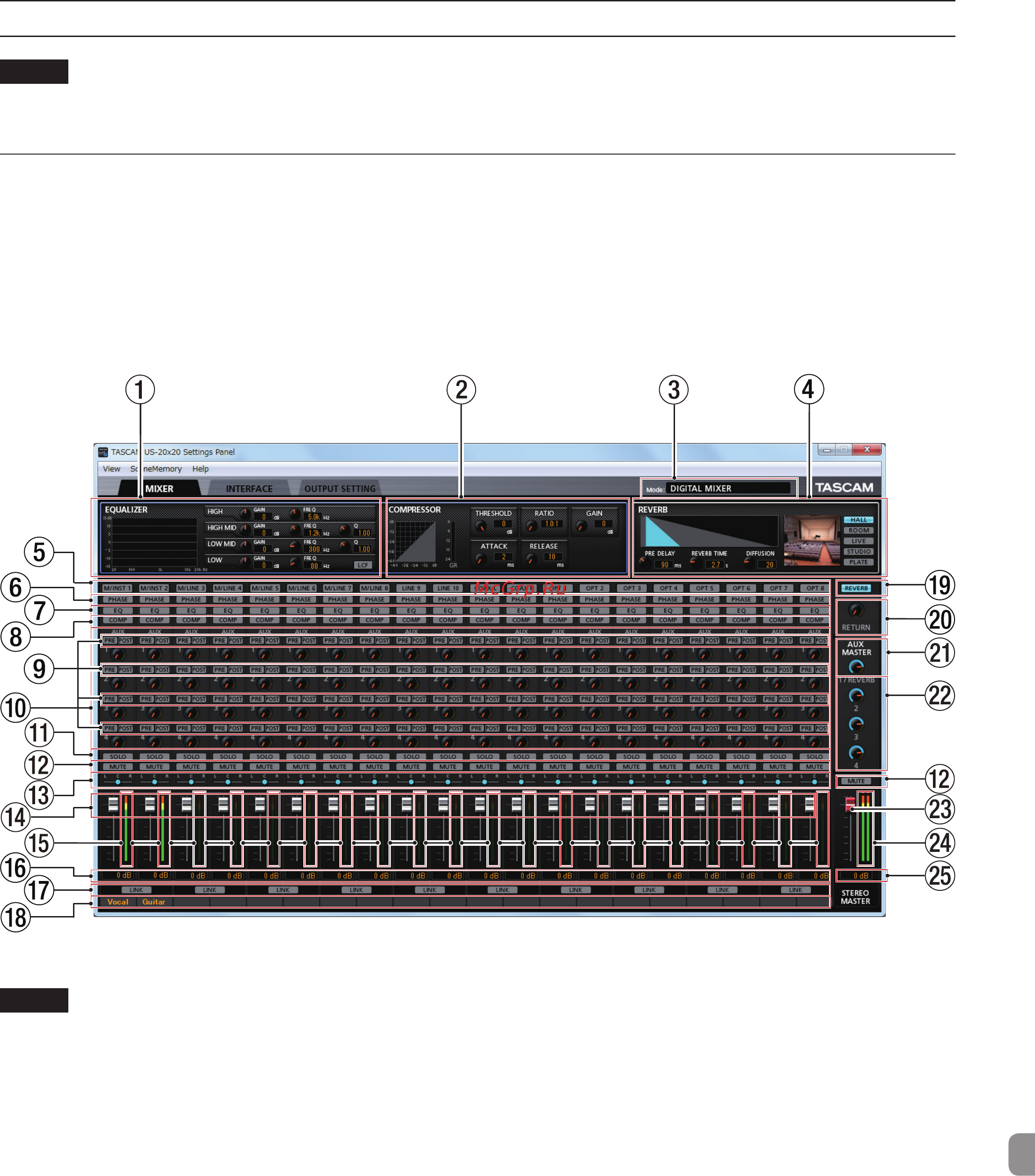Tascam US-20x20 [77/104] Effettuare le impostazioni nella schermata mixer