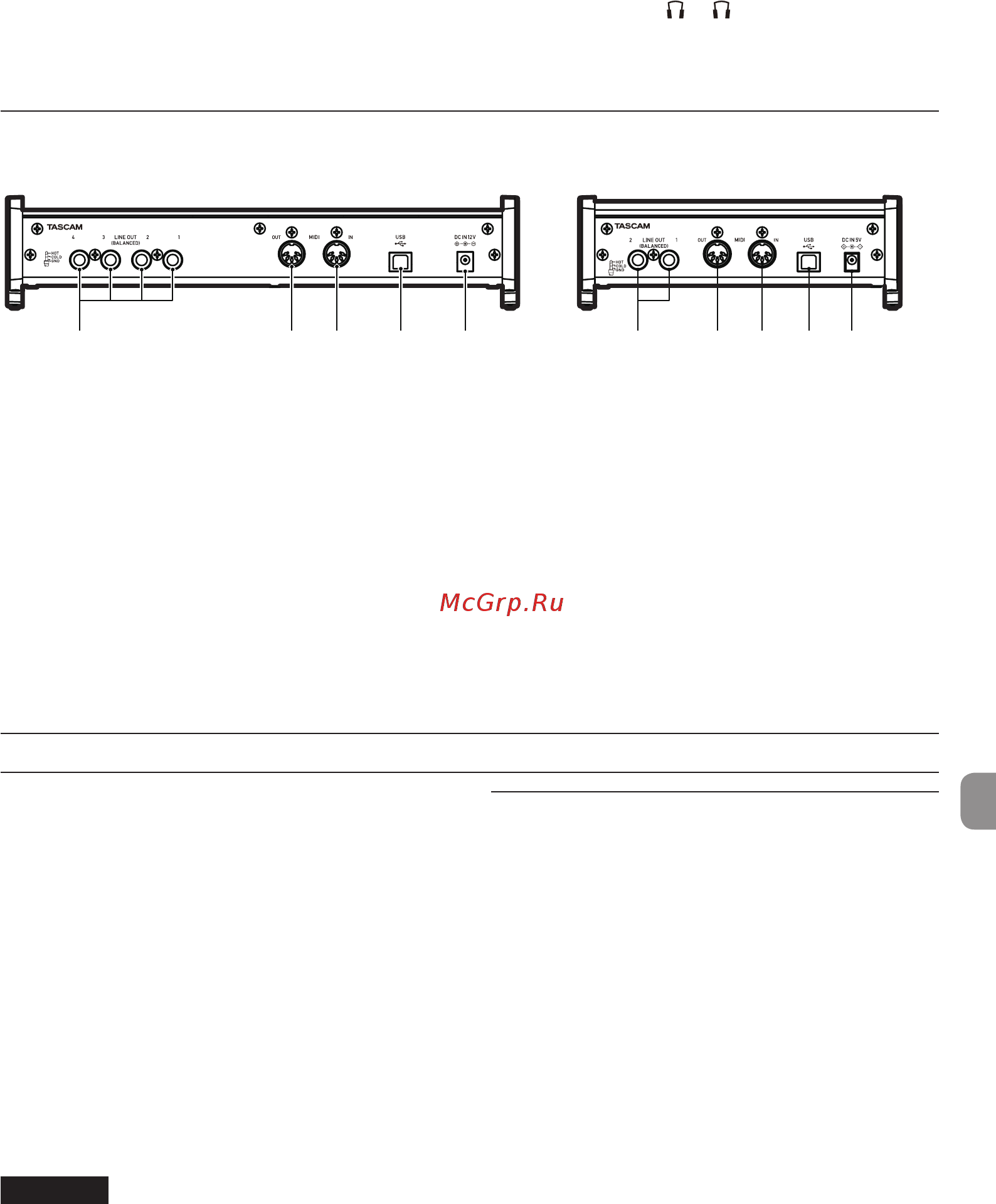 Tascam US-4x4 [35/88] Panel trasero