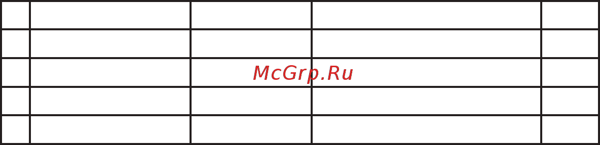 Angstra R-4C [10/25] Индексы в обозначении моделей