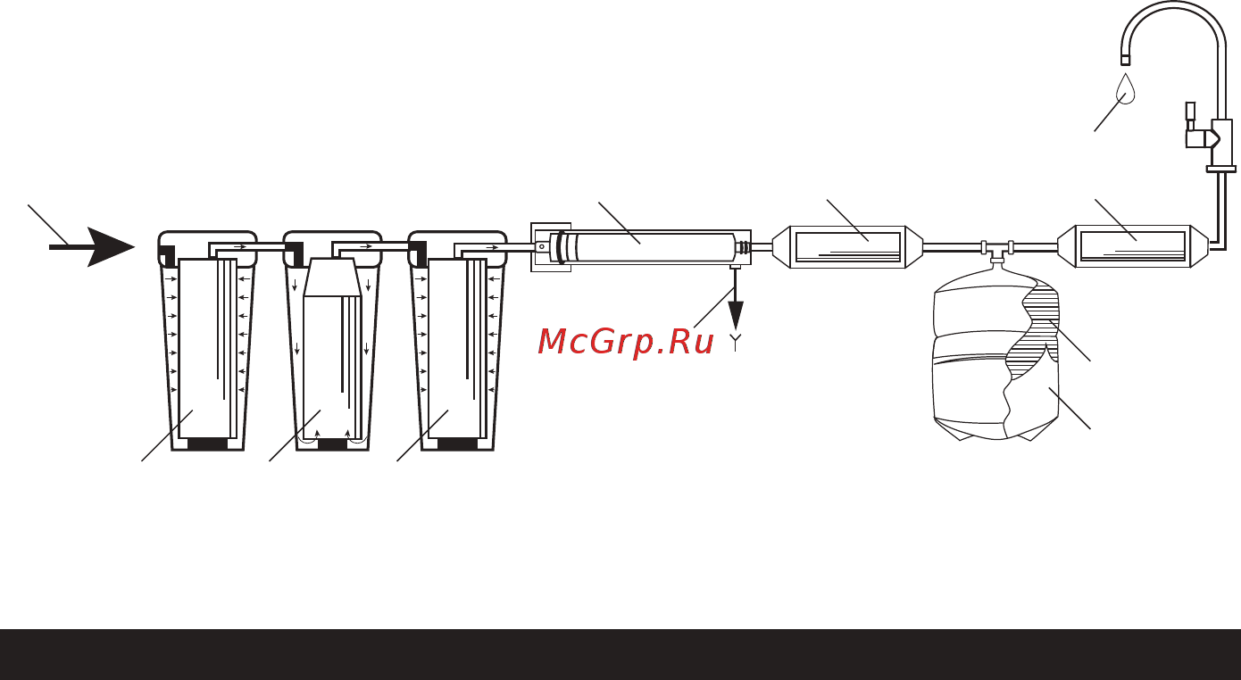 Angstra R-4C [3/25] Схема очистки воды обратноосмотическим фильтром апдв1га