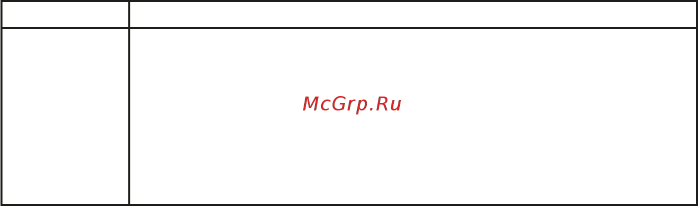 Angstra R-5Cp [17/25] Vii процедура замены сменных элементов